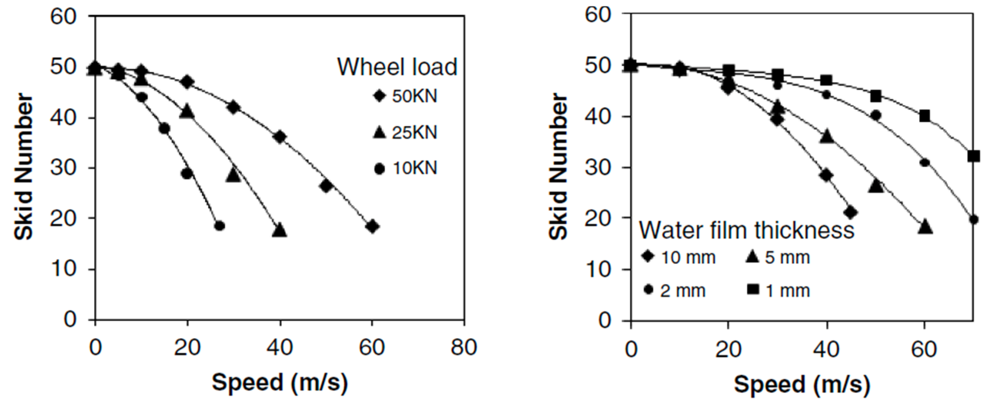 Designs 07 00041 g003