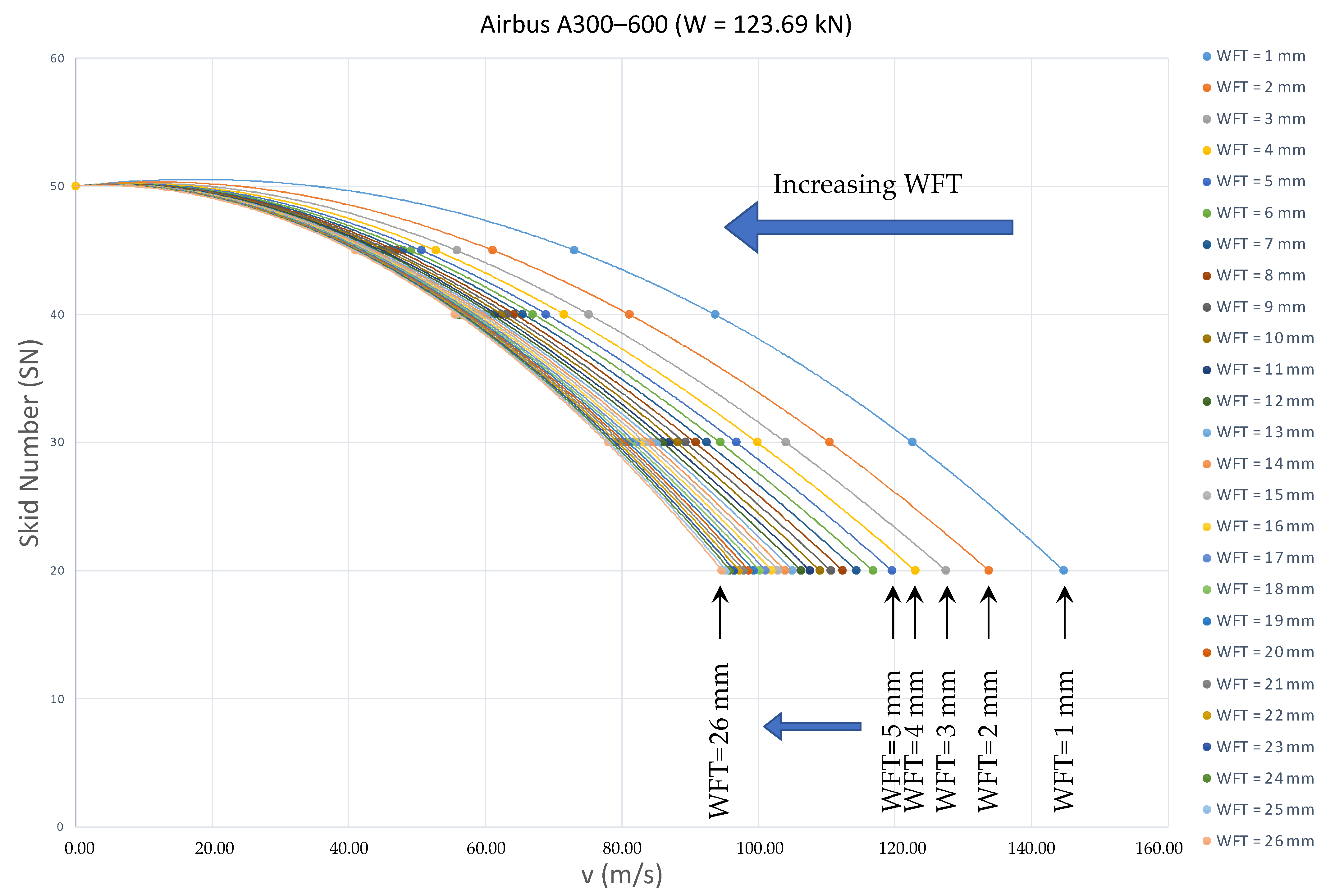 Designs 07 00041 g005