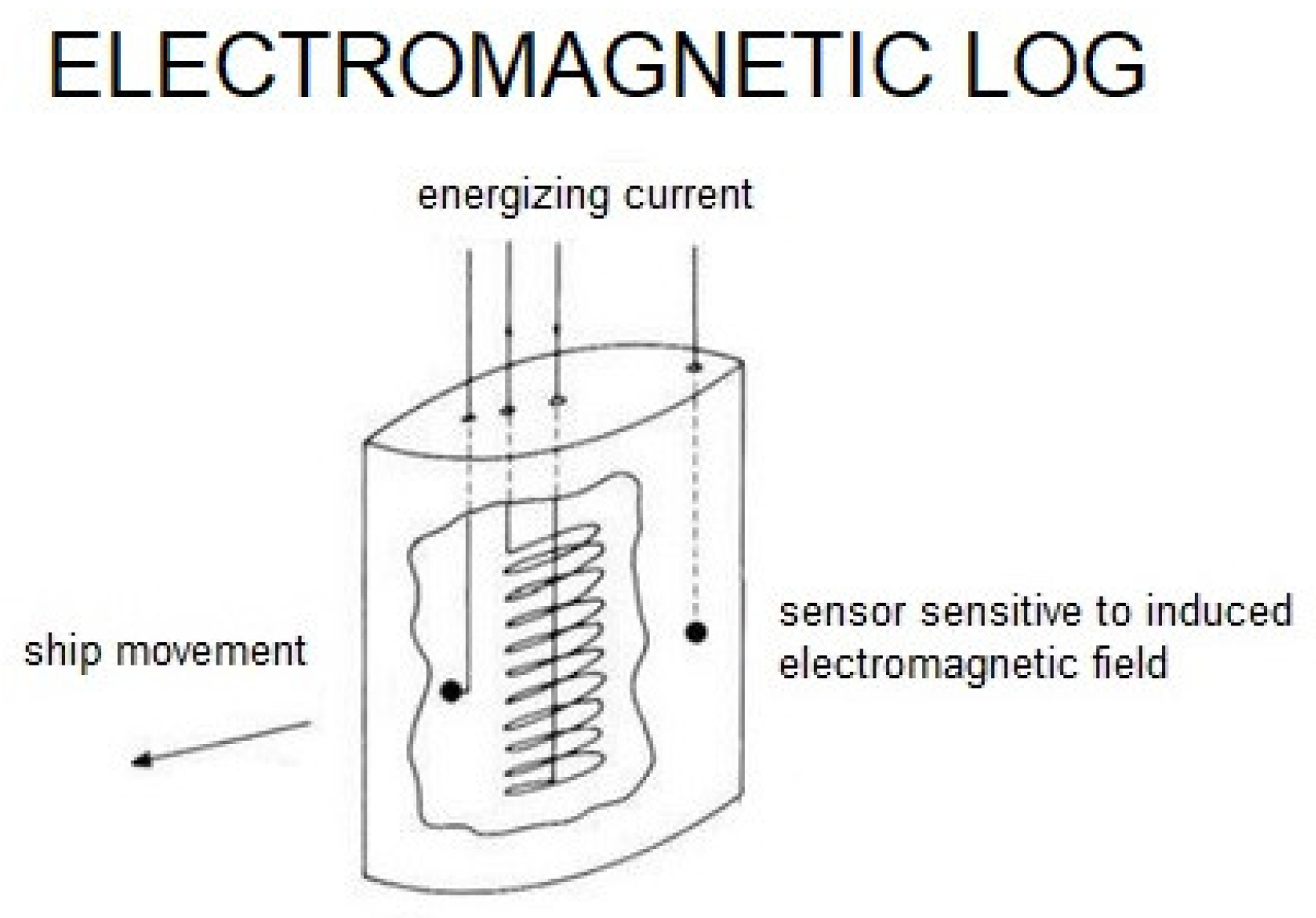 Designs 07 00046 g002