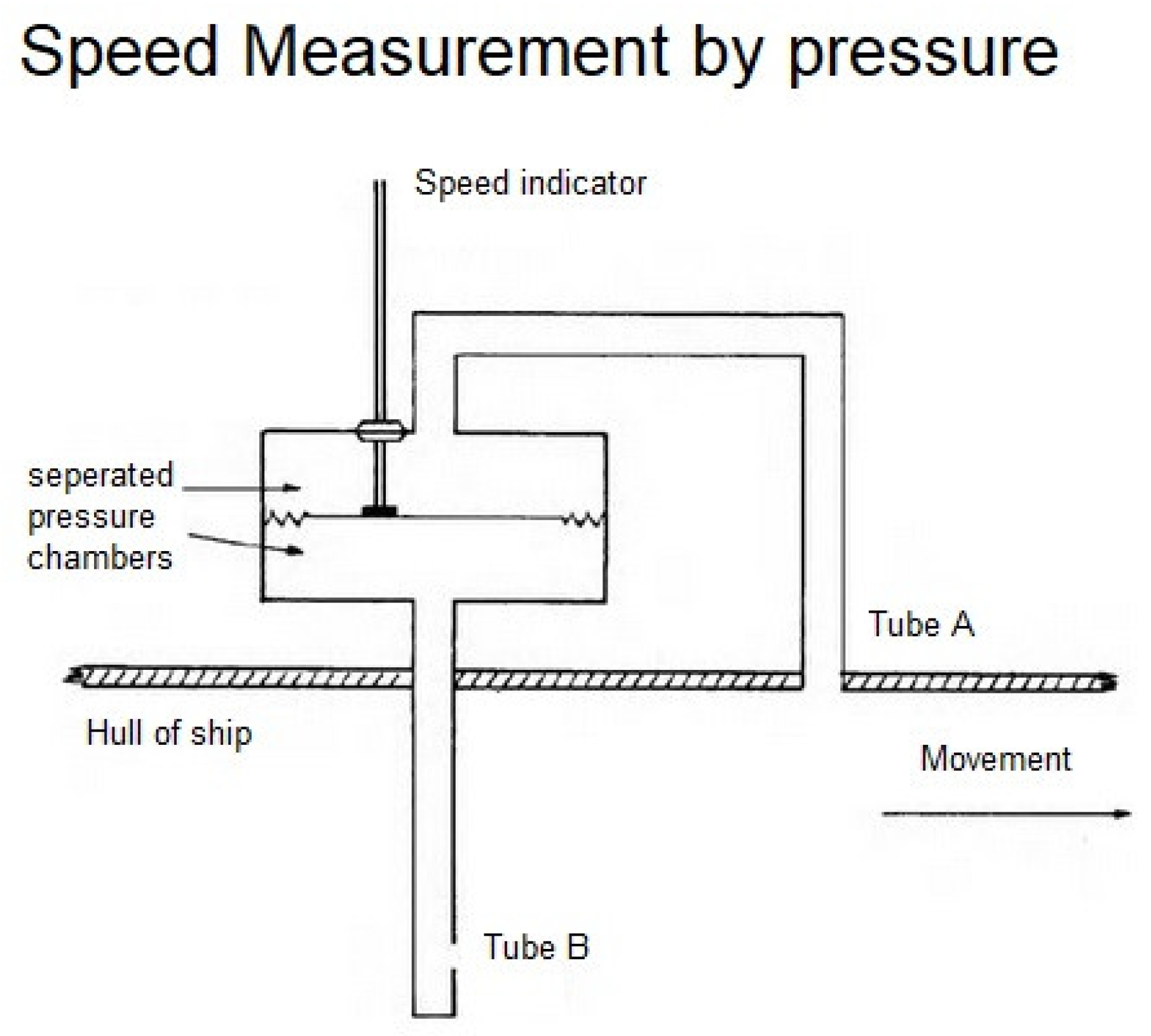 Designs 07 00046 g003