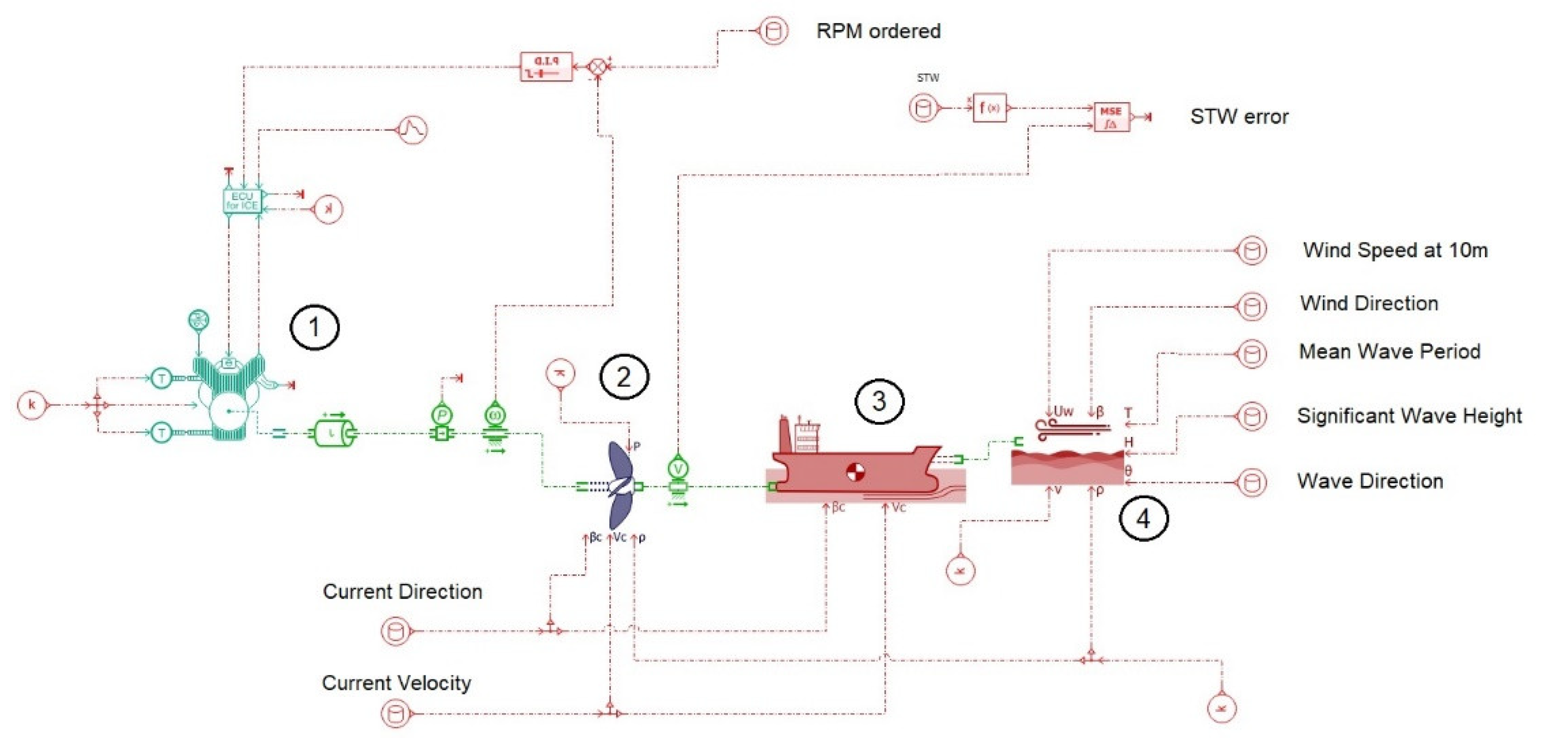 Designs 07 00046 g006