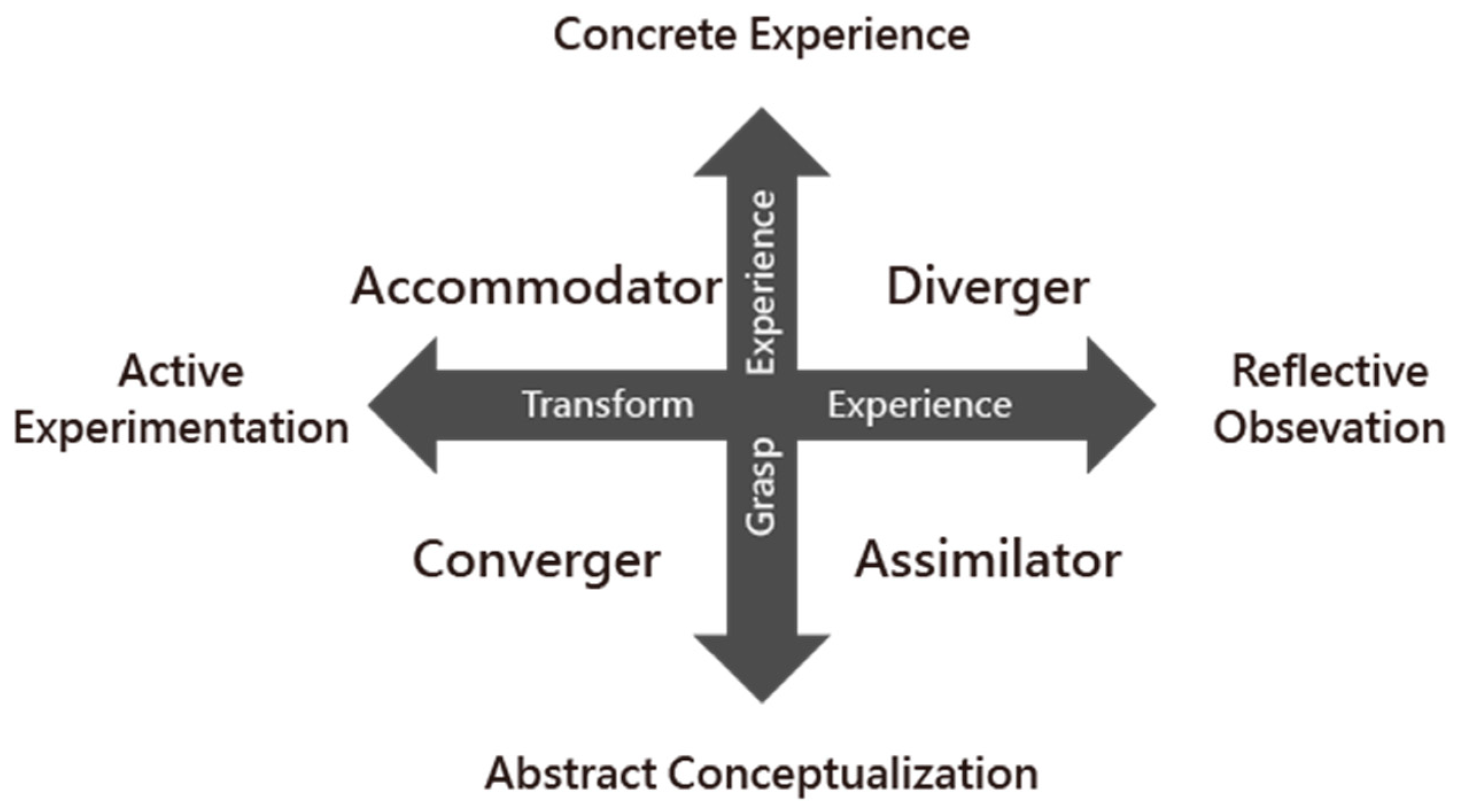 Designs 07 00051 g002