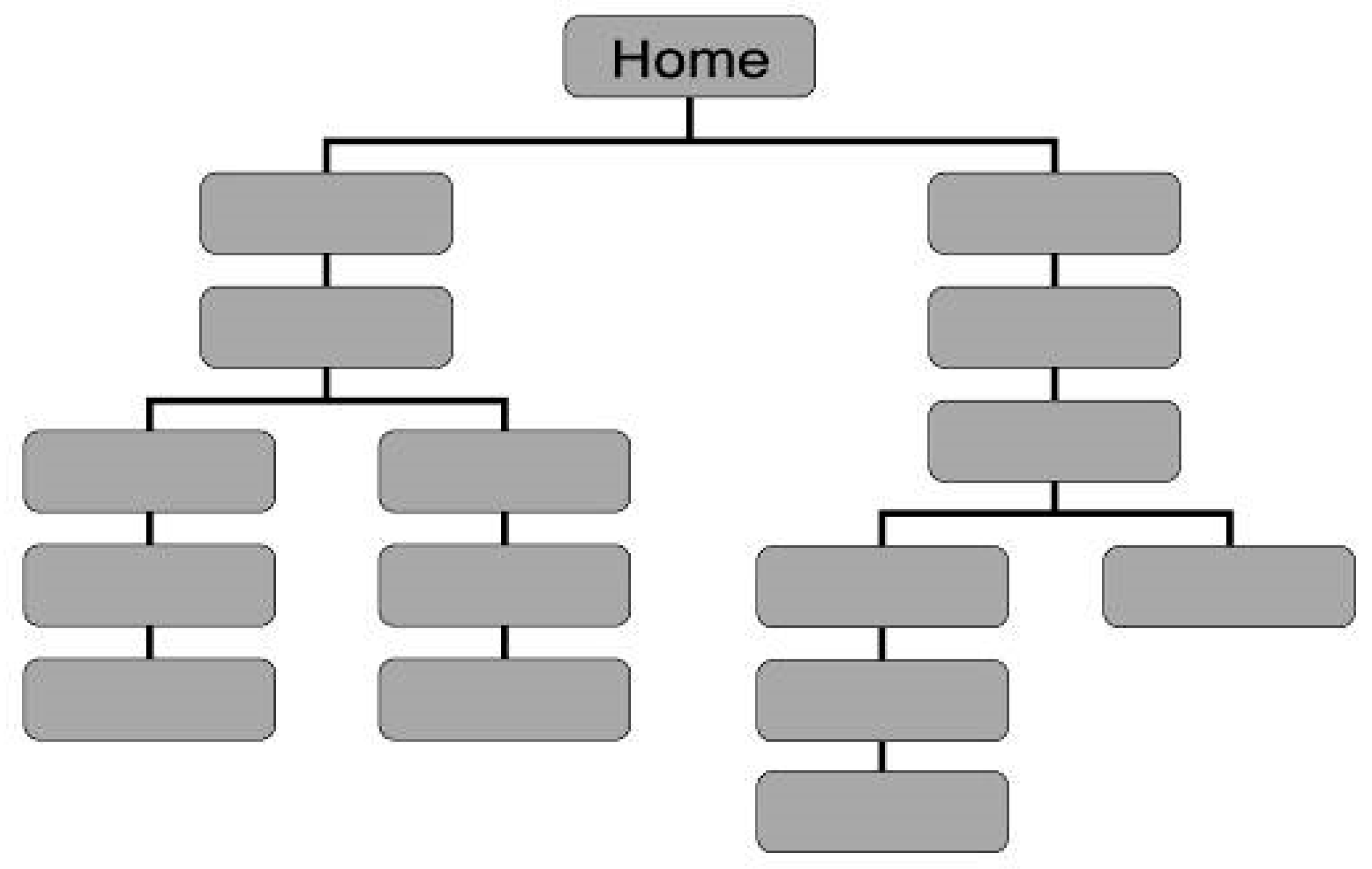 Designs 07 00051 g003