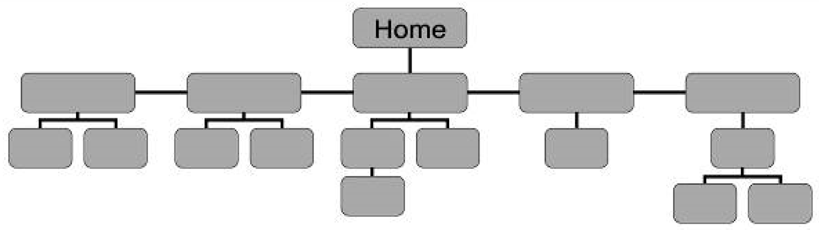 Designs 07 00051 g004