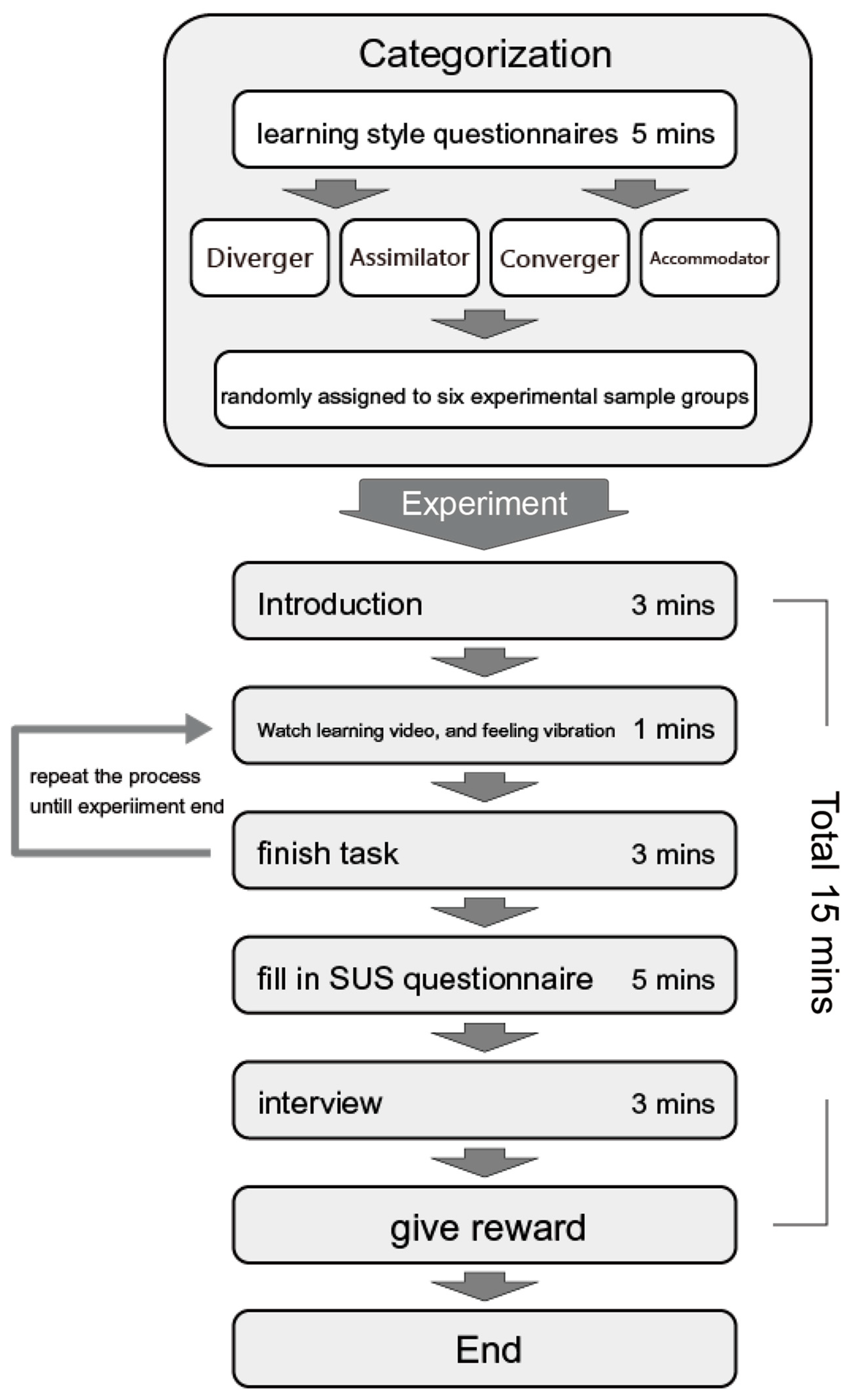 Designs 07 00051 g008