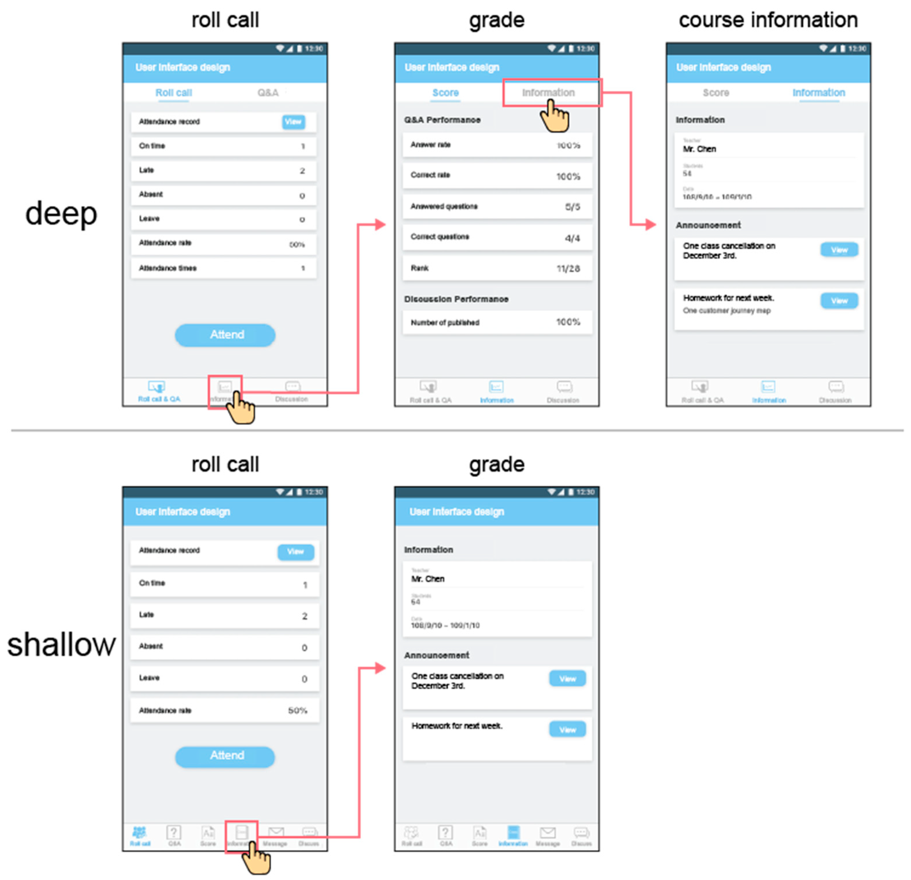 Designs 07 00051 g010