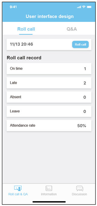 Designs 07 00051 i001