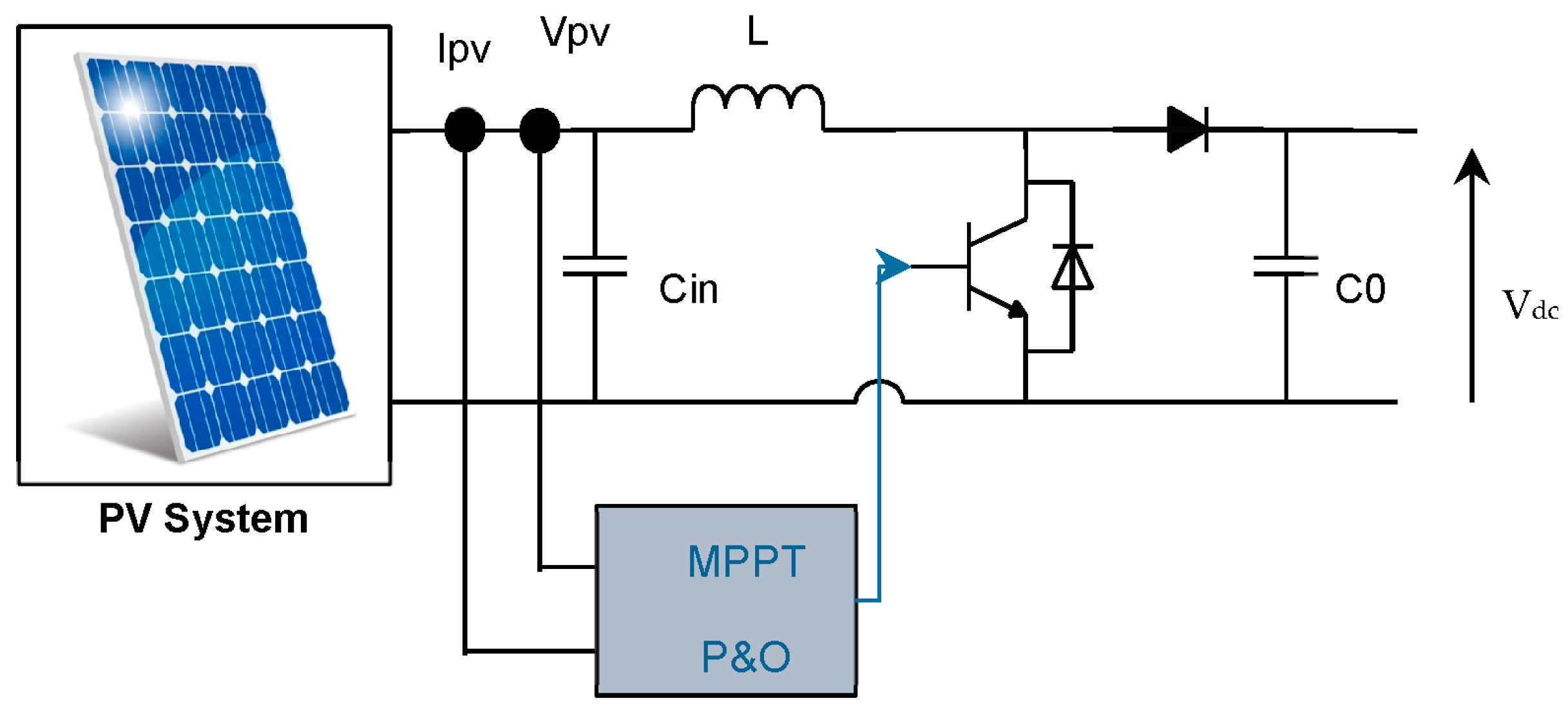 Designs 07 00052 g003