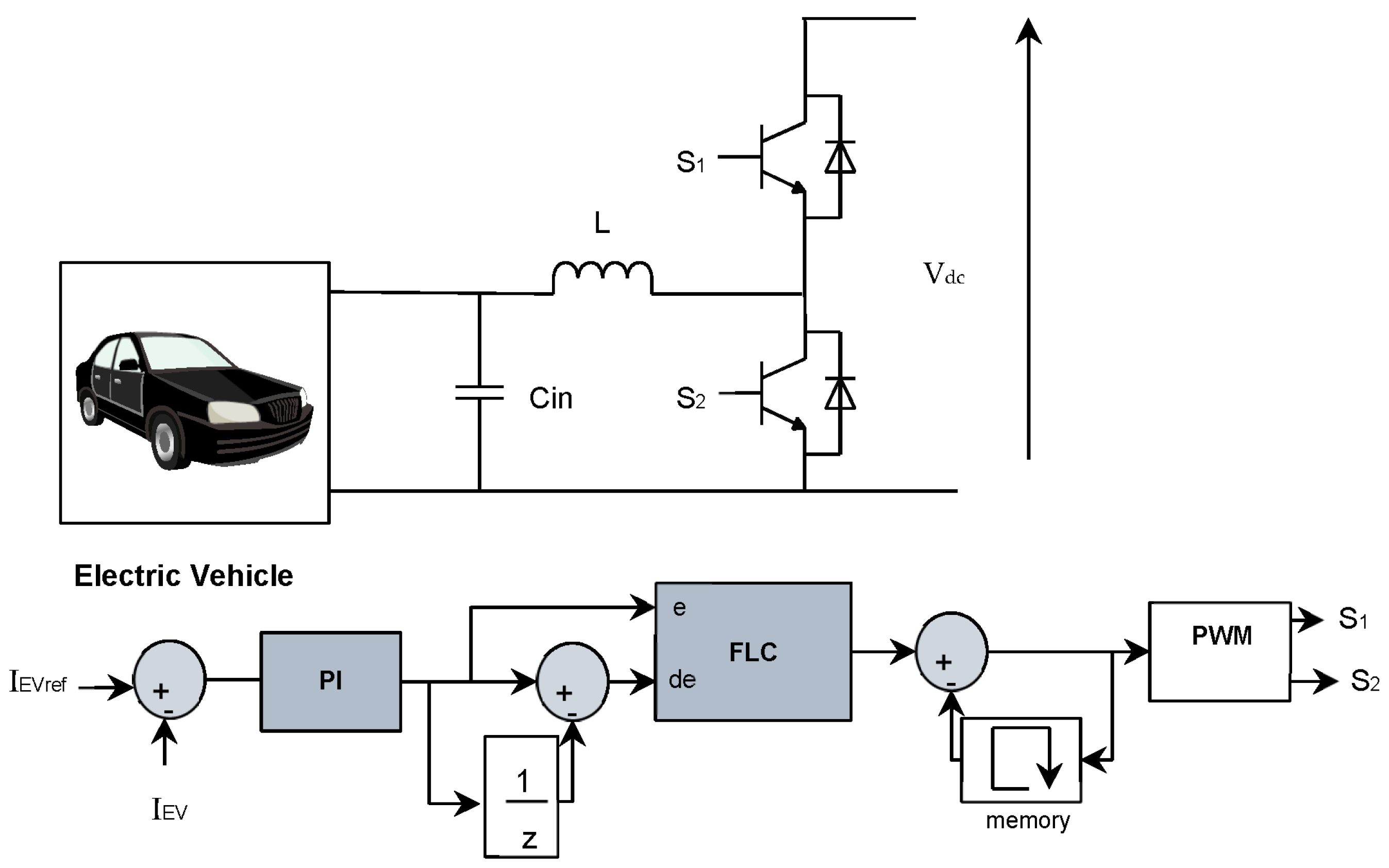 Designs 07 00052 g004