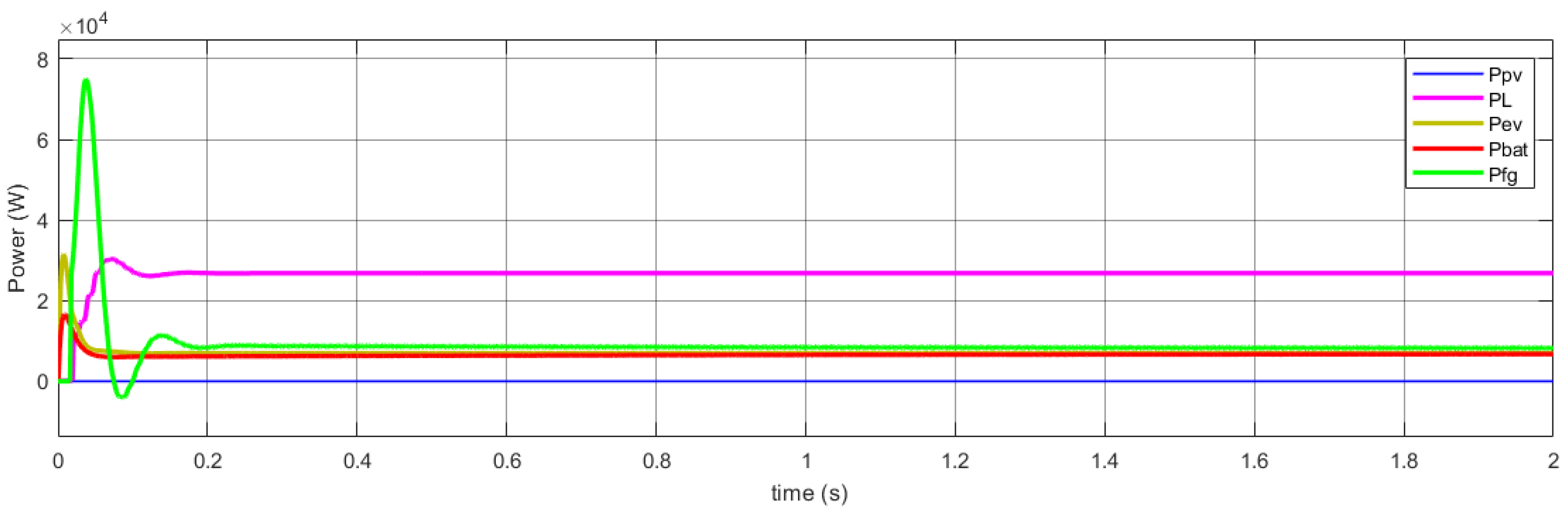 Designs 07 00052 g010