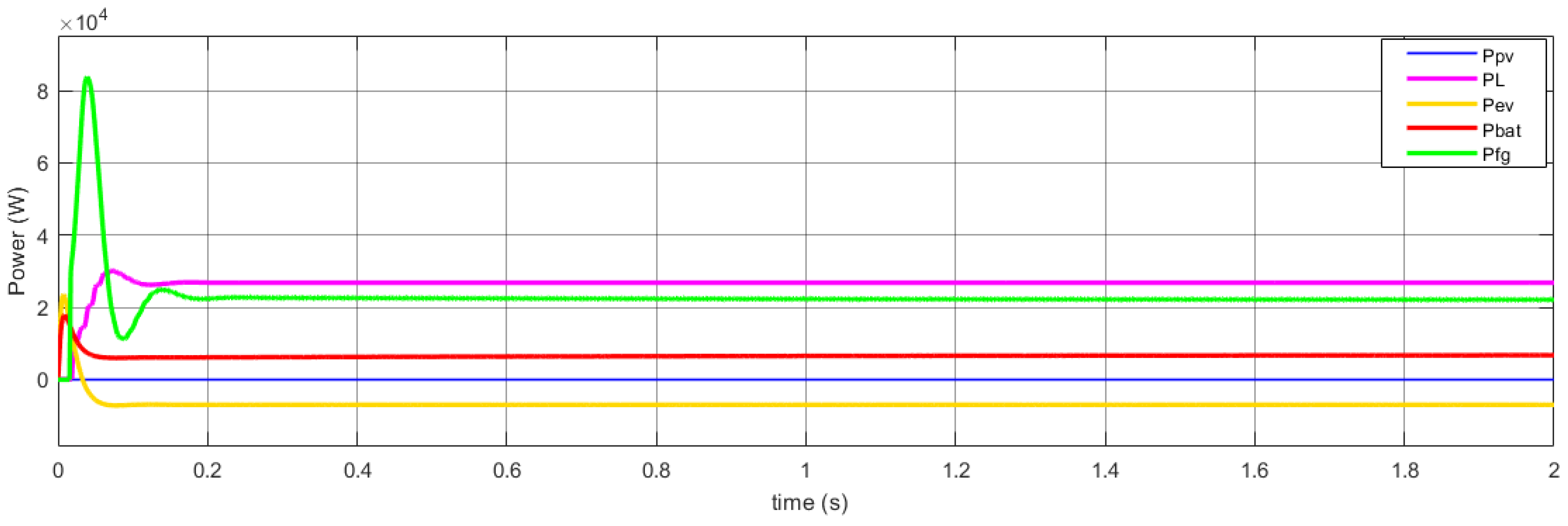 Designs 07 00052 g012