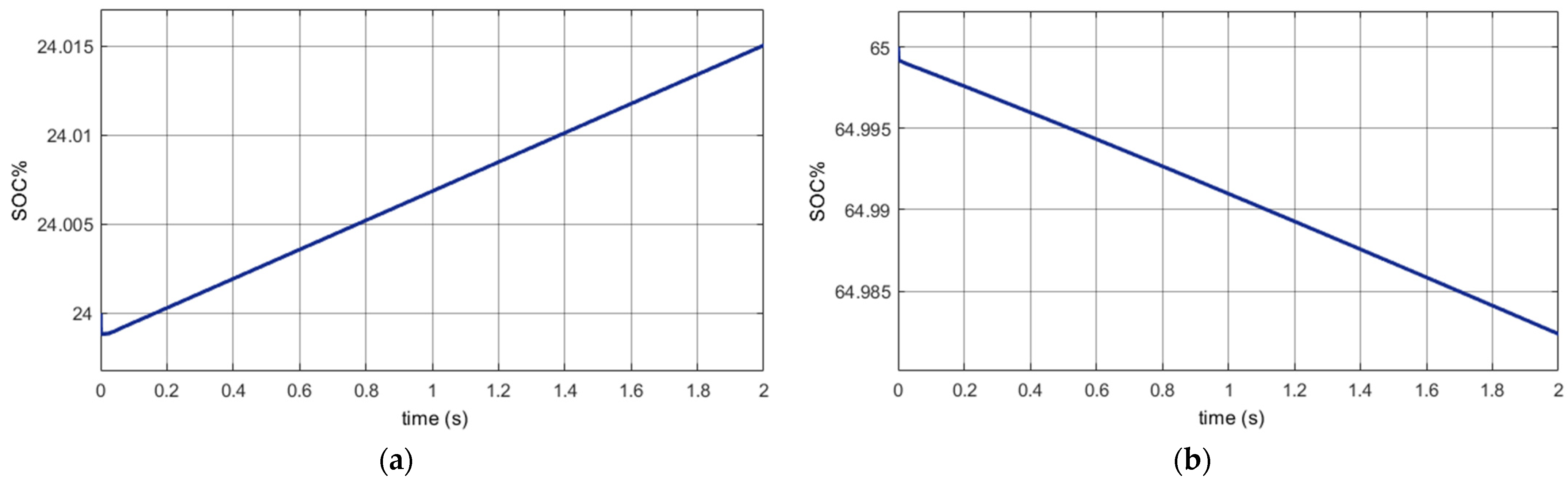 Designs 07 00052 g013