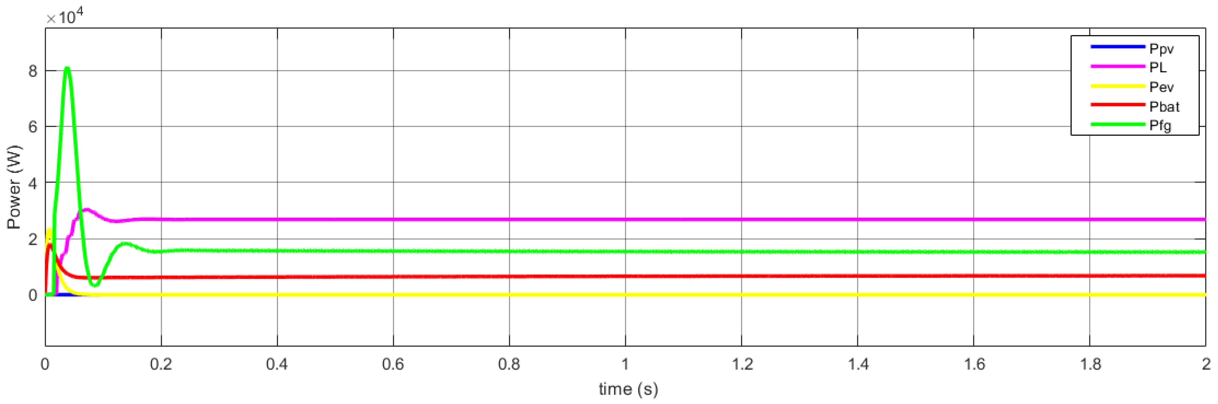 Designs 07 00052 g014