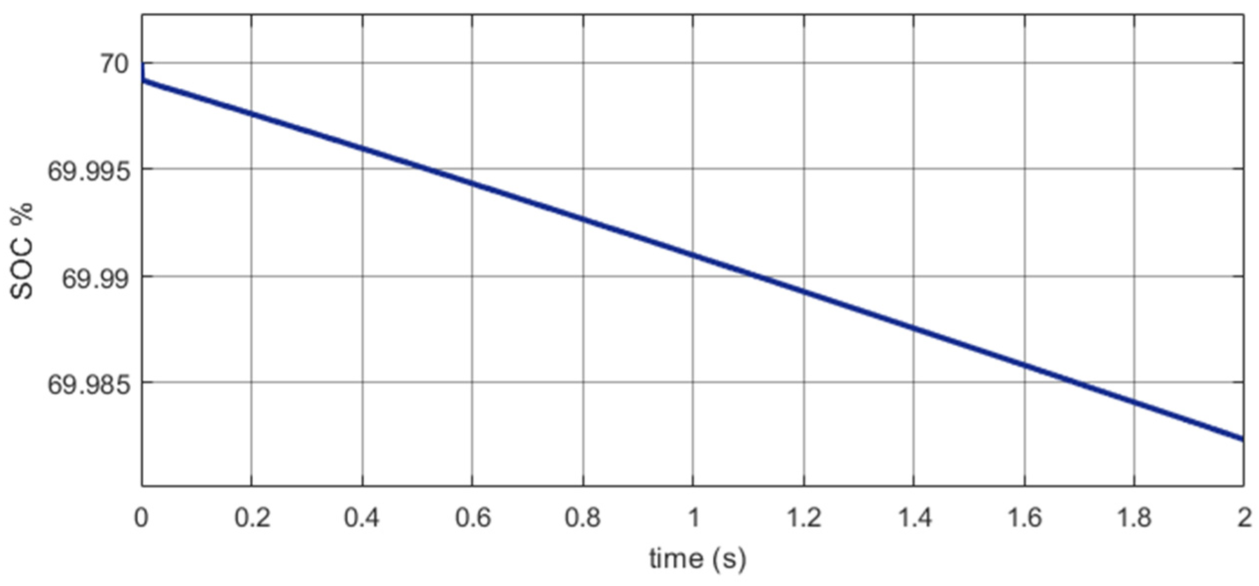 Designs 07 00052 g015