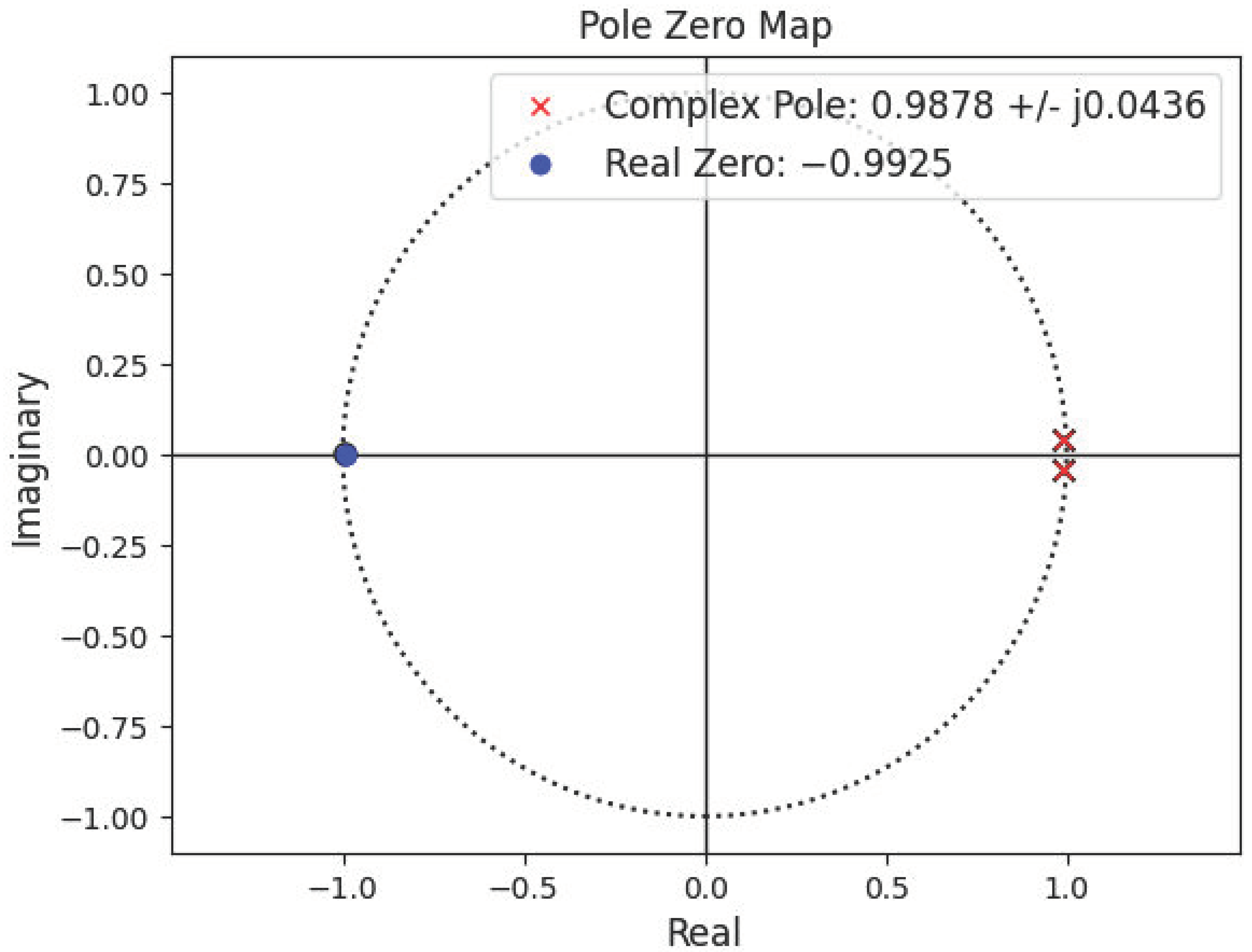 Designs 07 00063 g006