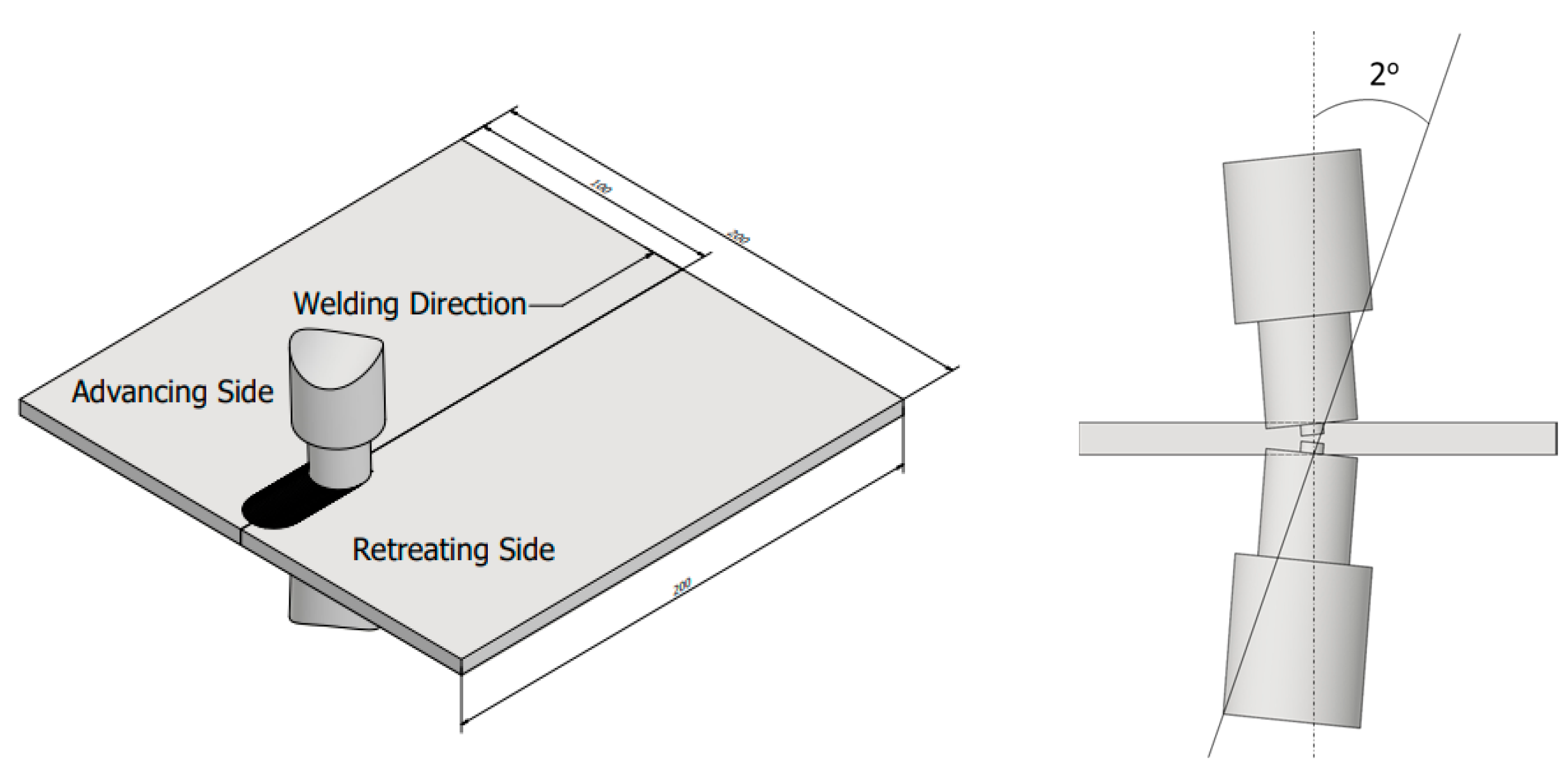 Designs 07 00075 g006 Designs 07 00075 g006