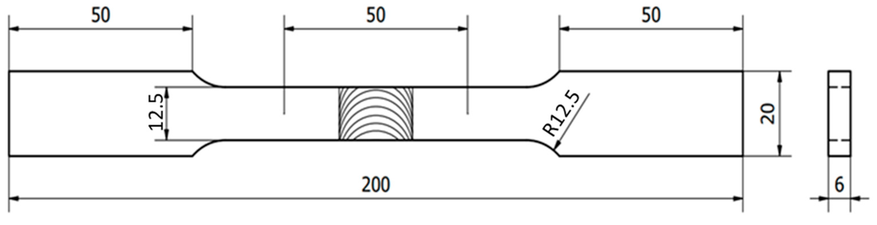 Designs 07 00075 g008 Designs 07 00075 g008