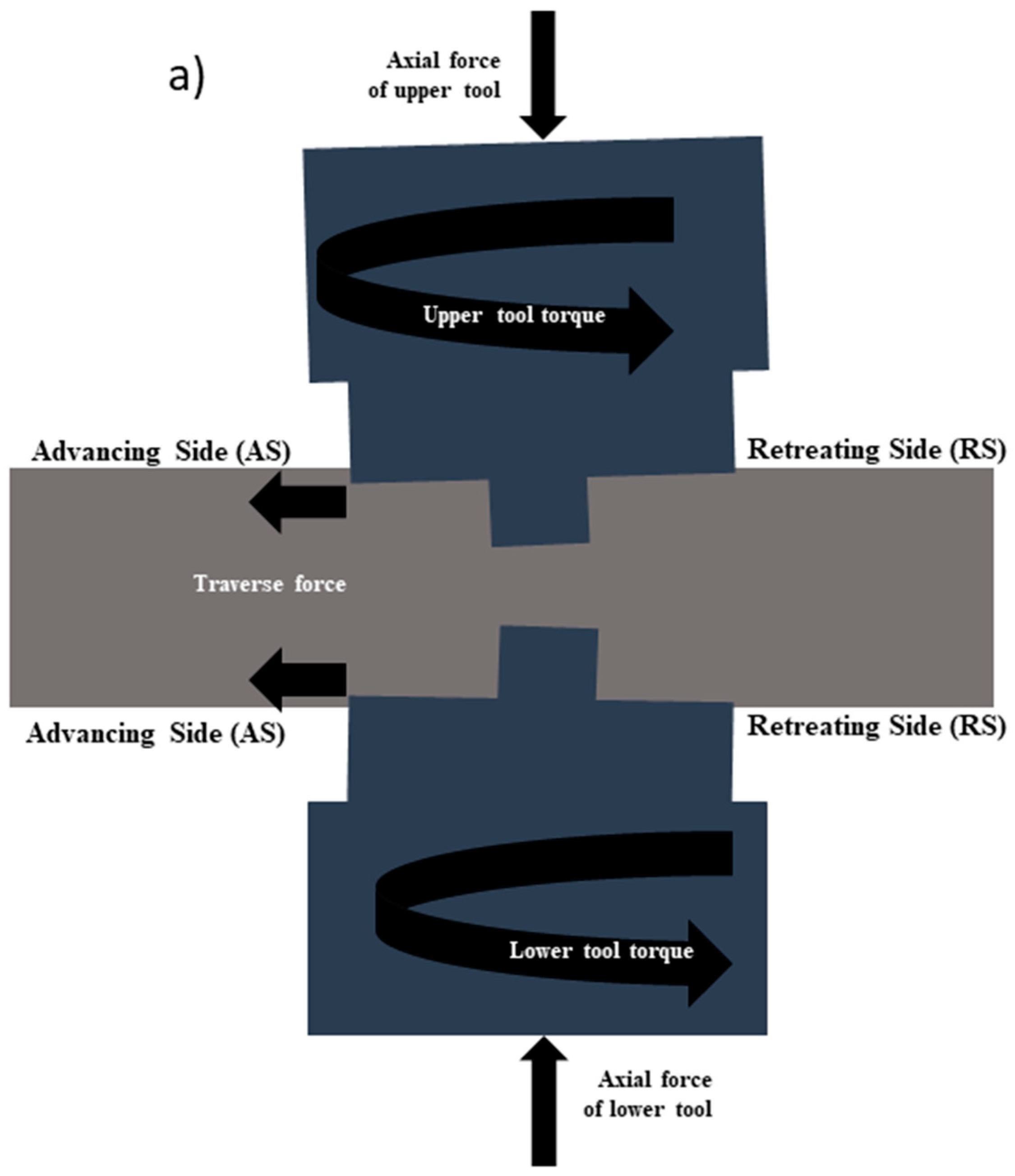 Designs 07 00075 g013a Designs 07 00075 g013a