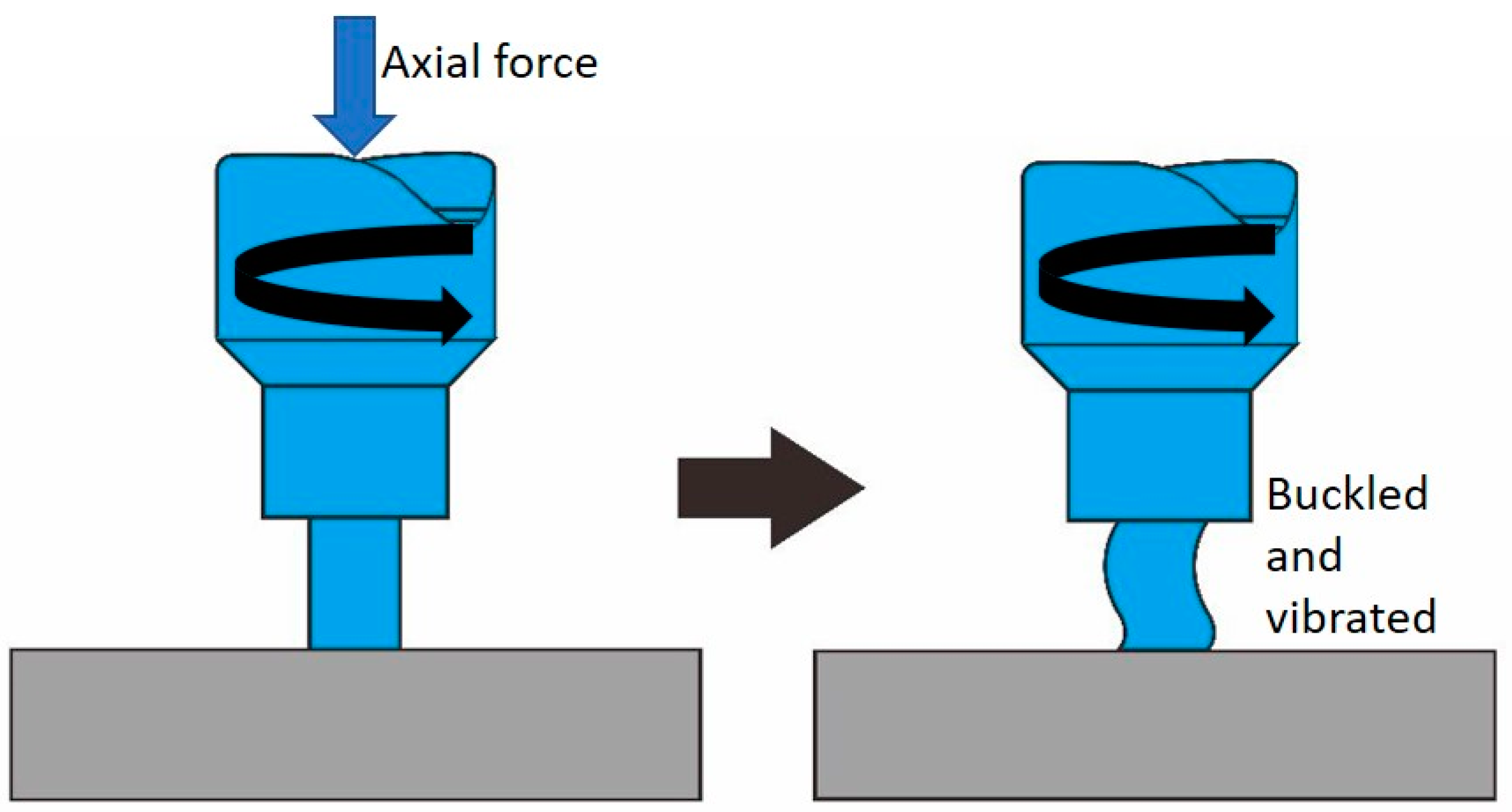 Designs 07 00075 g014 Designs 07 00075 g014