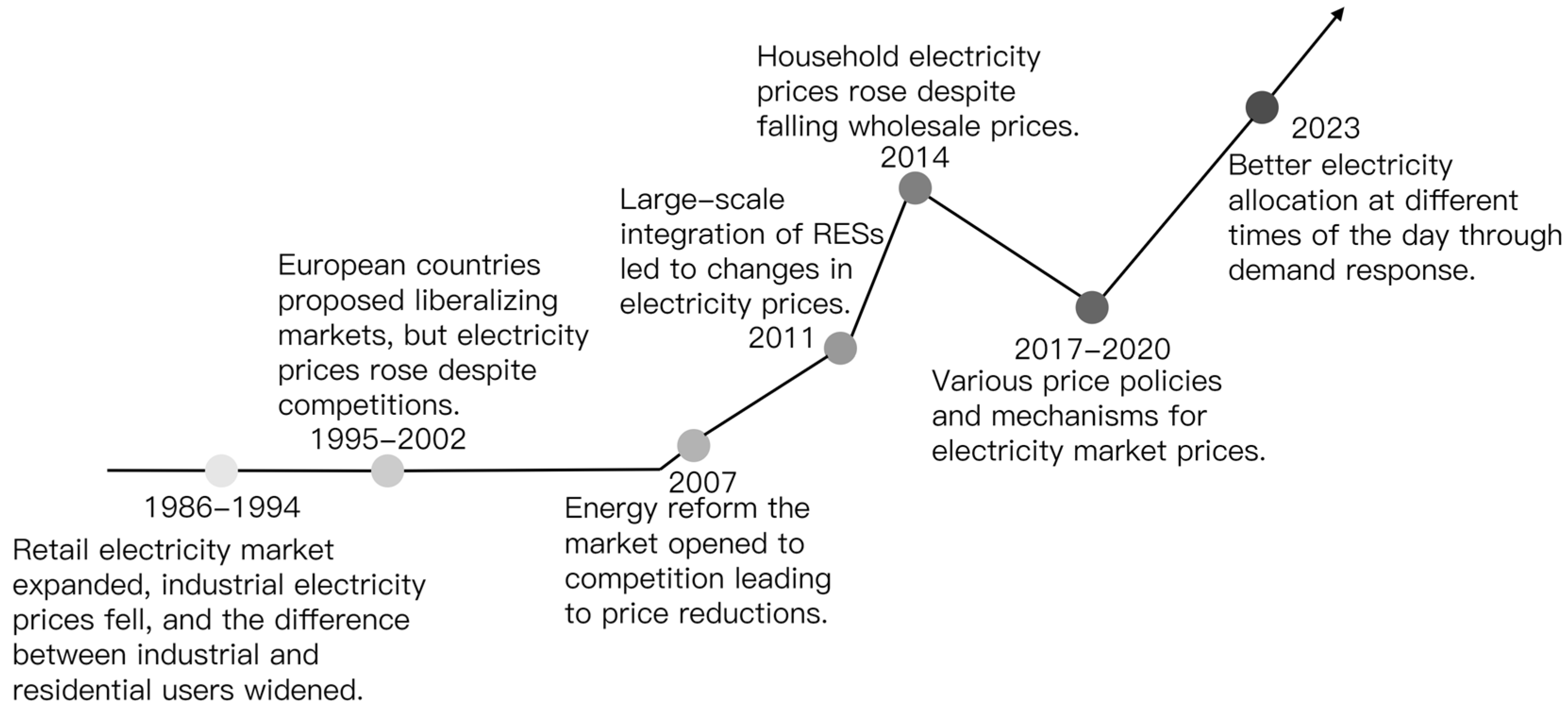 Designs 07 00076 g001