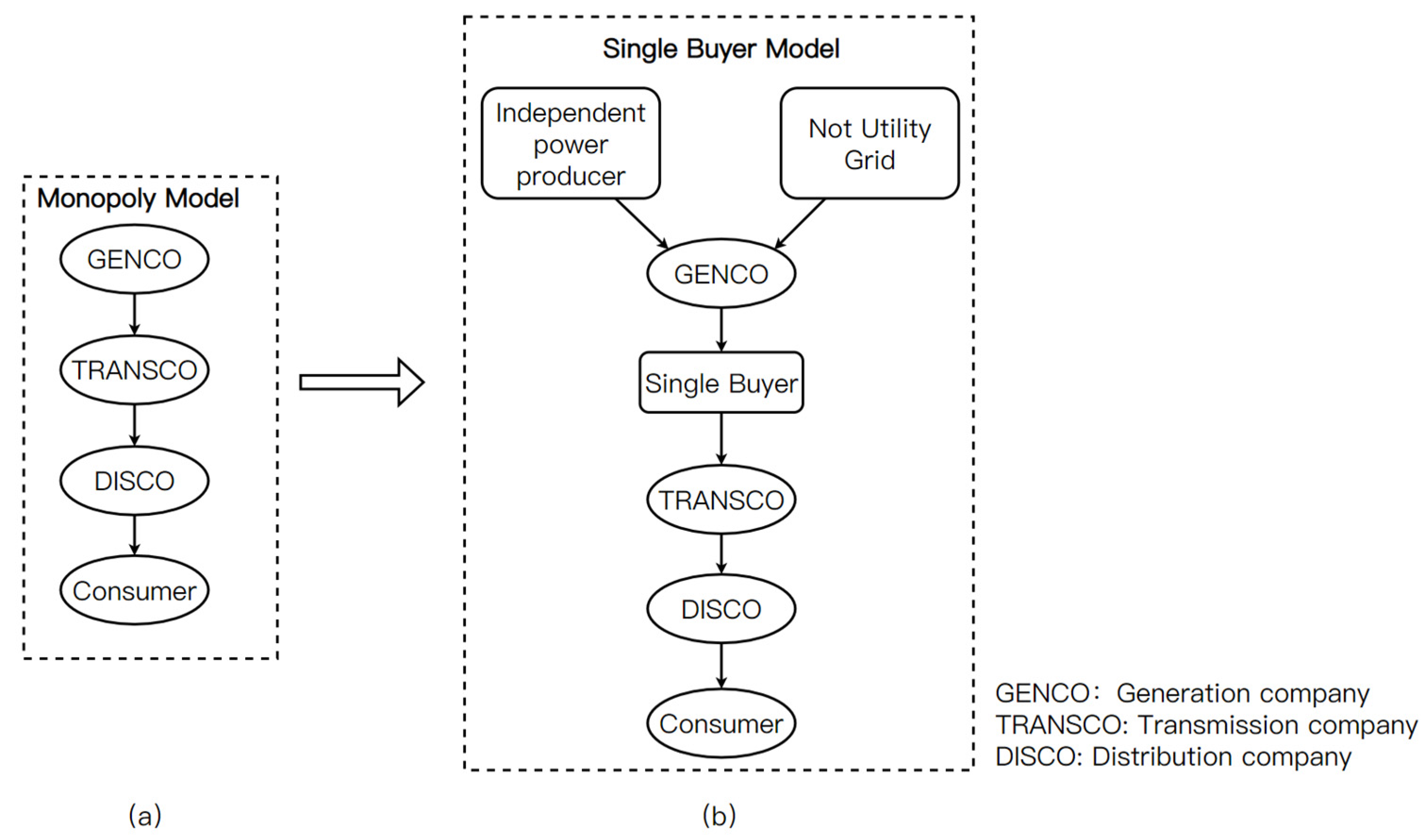 Designs 07 00076 g003