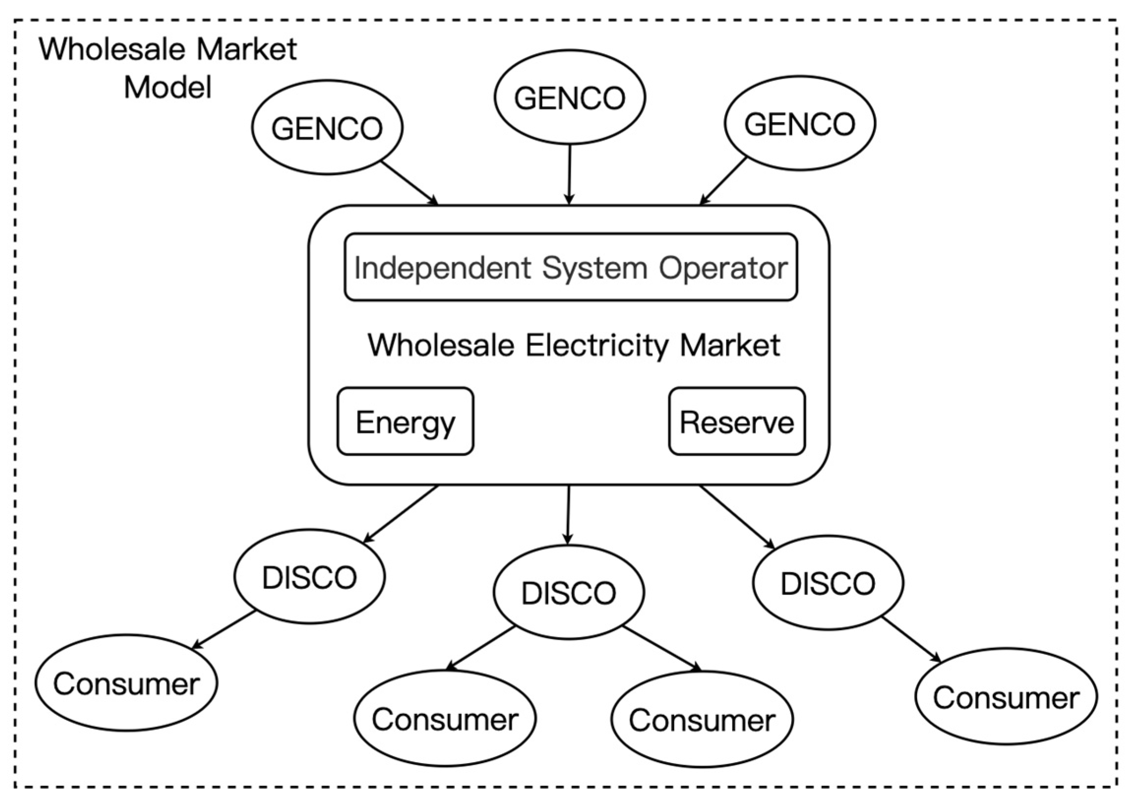 Designs 07 00076 g004