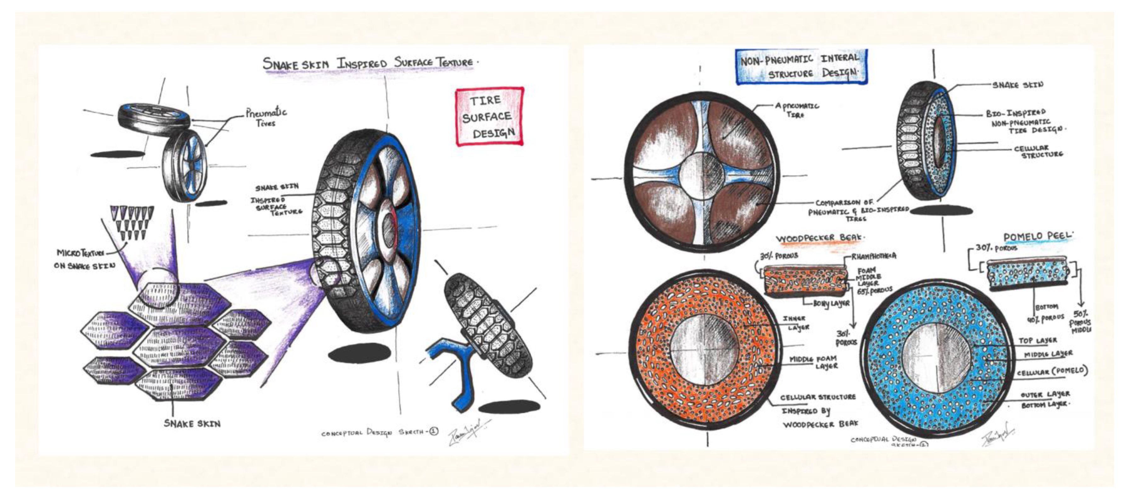 Designs 07 00086 g021