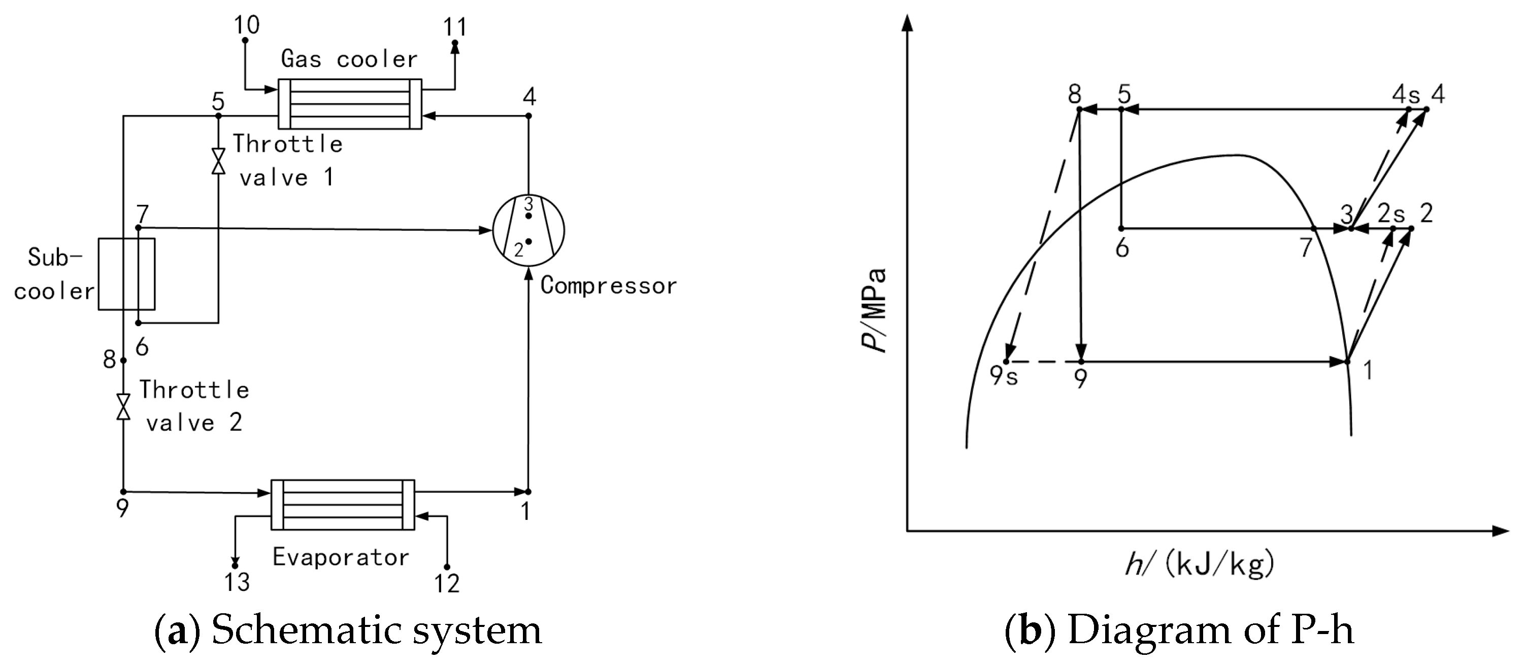 Designs 07 00089 g003