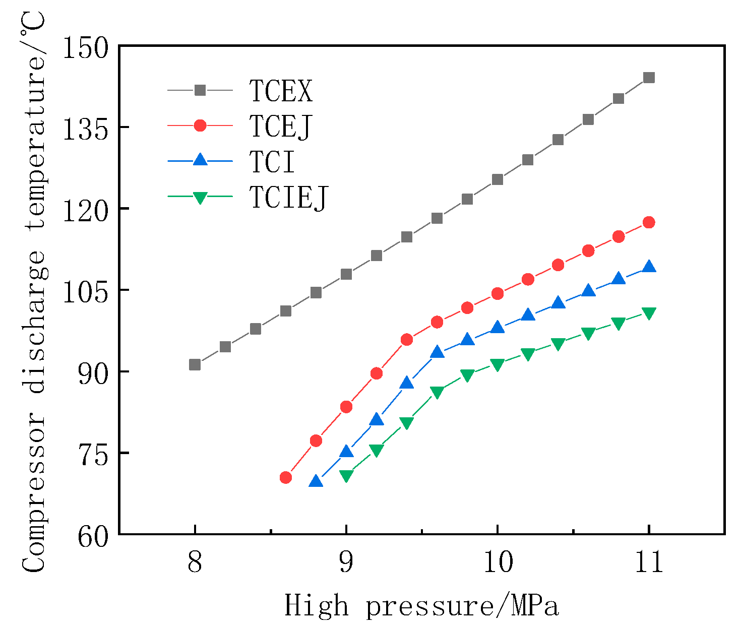 Designs 07 00089 g008