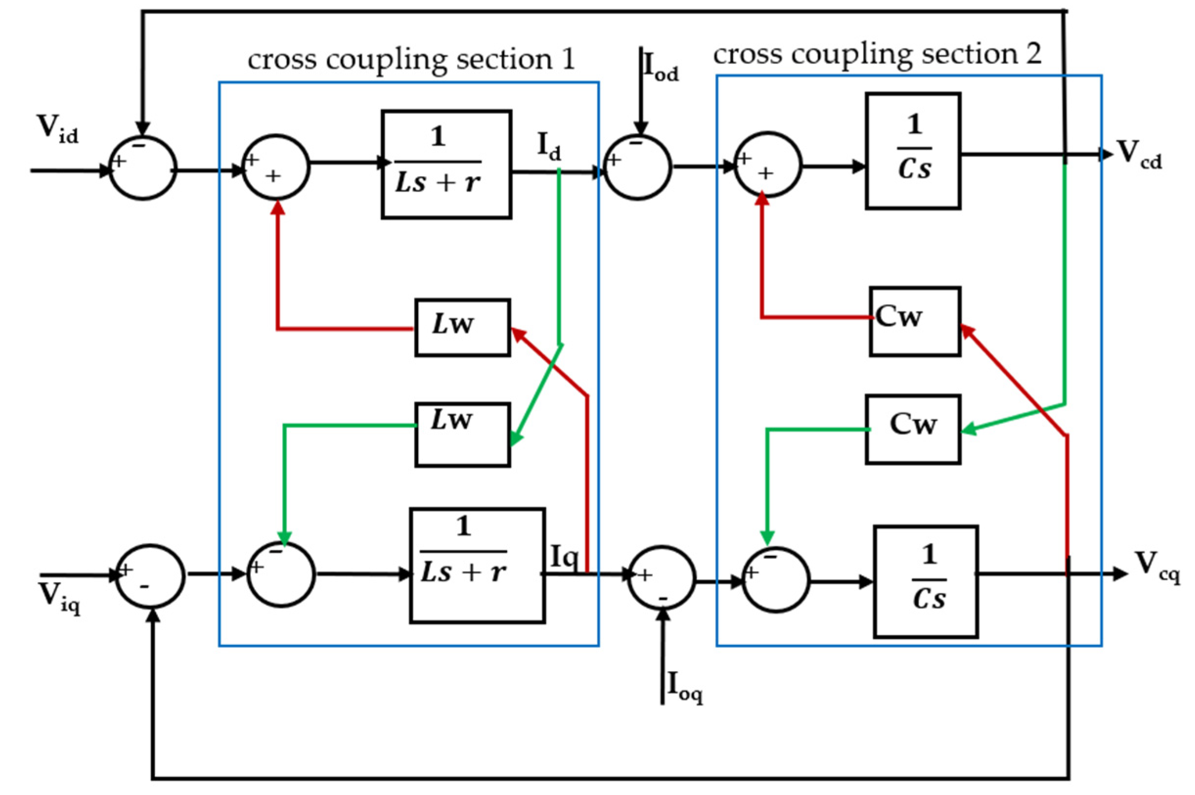 Designs 07 00091 g005 Designs 07 00091 g005