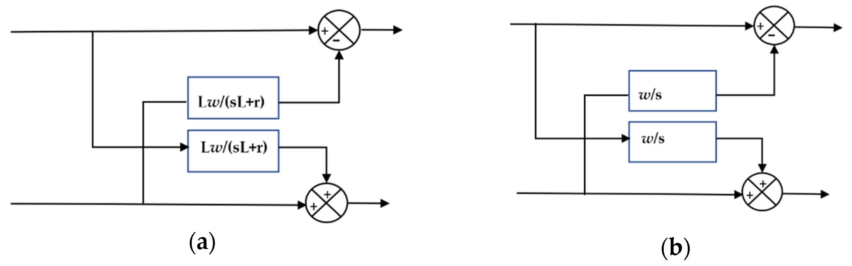 Designs 07 00091 g007 Designs 07 00091 g007