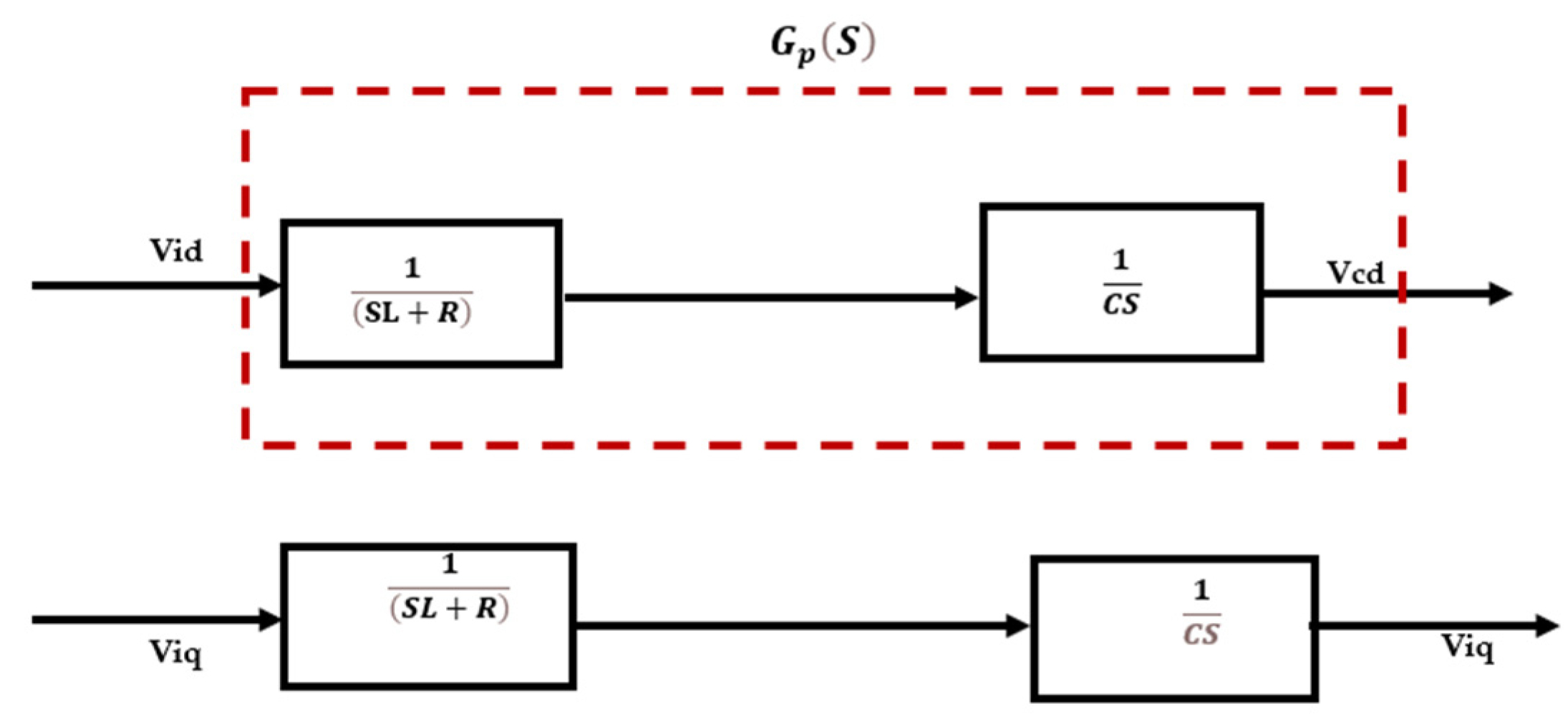 Designs 07 00091 g008 Designs 07 00091 g008
