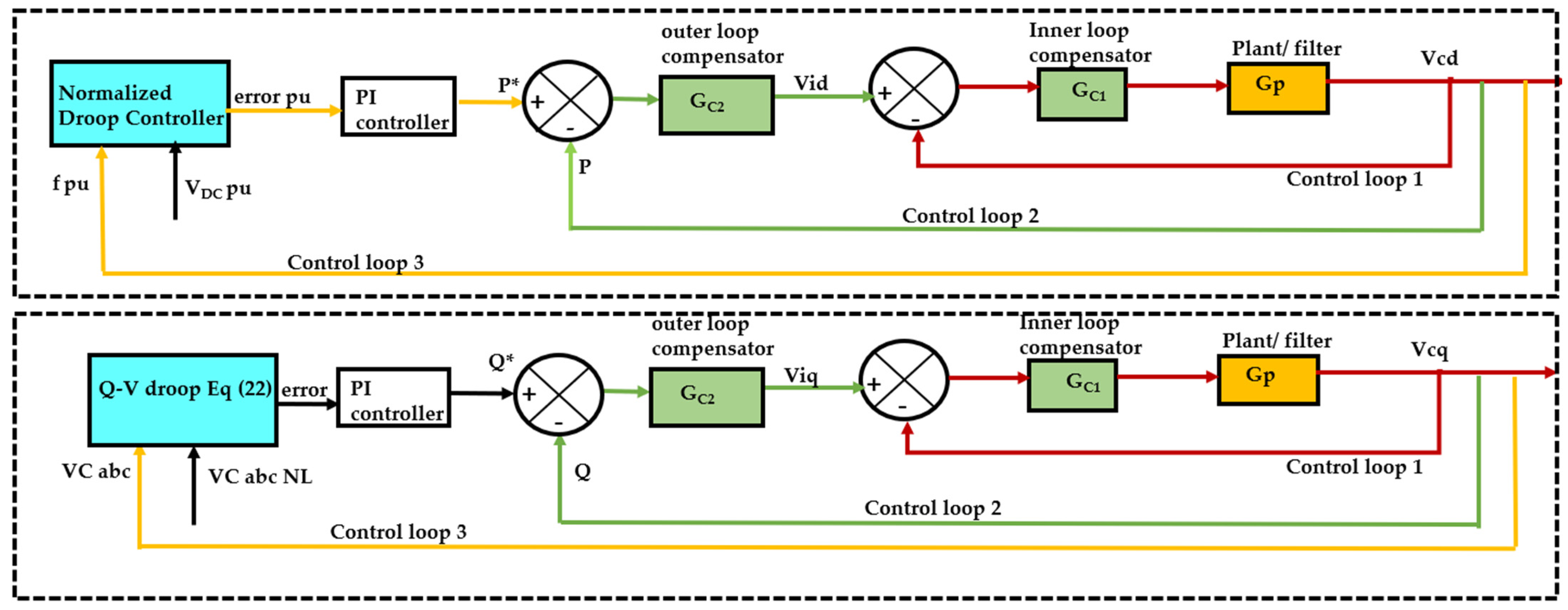 Designs 07 00091 g012 Designs 07 00091 g012