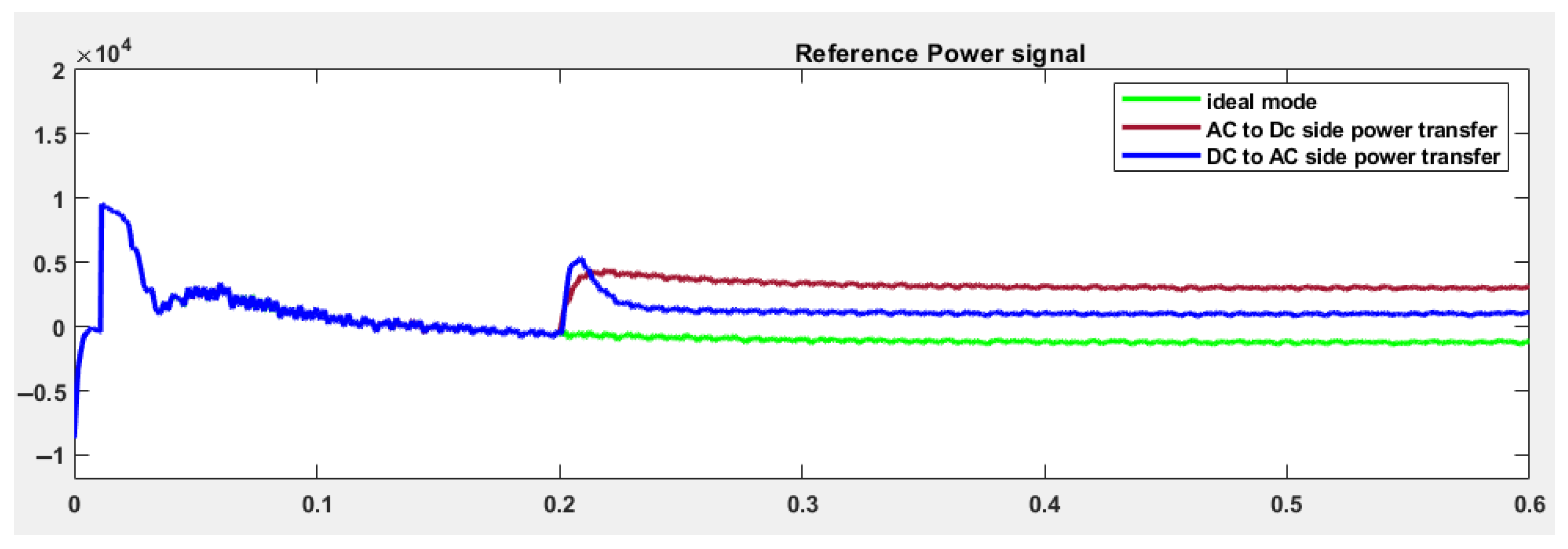 Designs 07 00091 g016 Designs 07 00091 g016