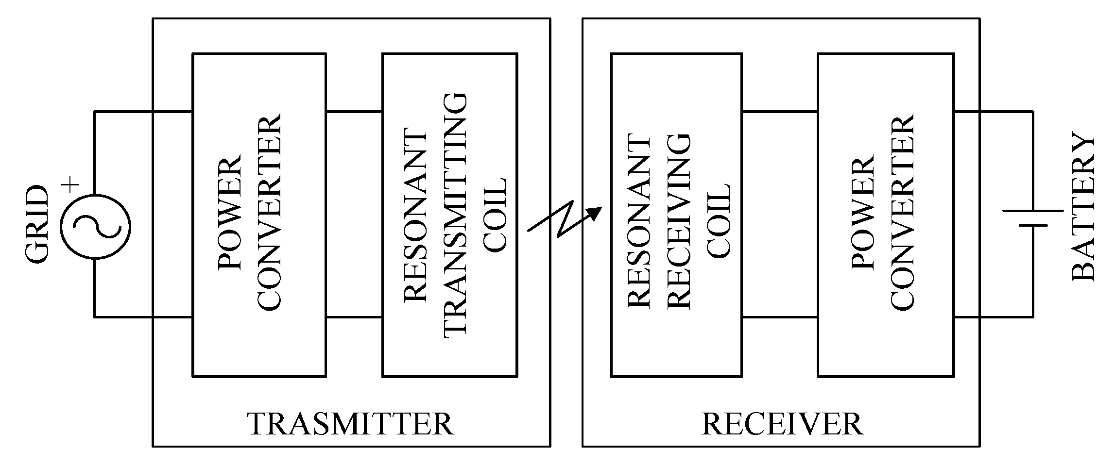 Designs 07 00092 g001