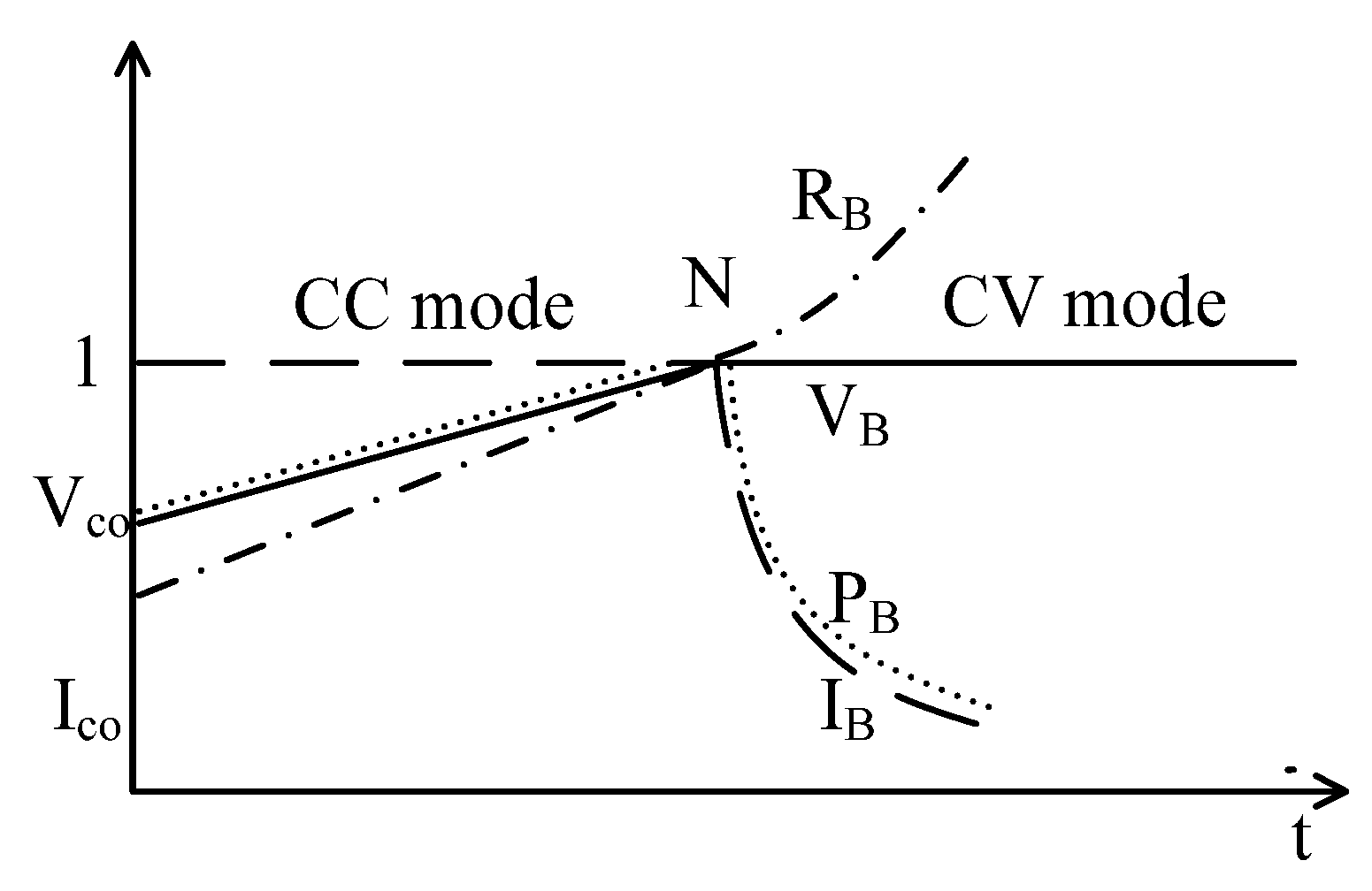 Designs 07 00092 g002