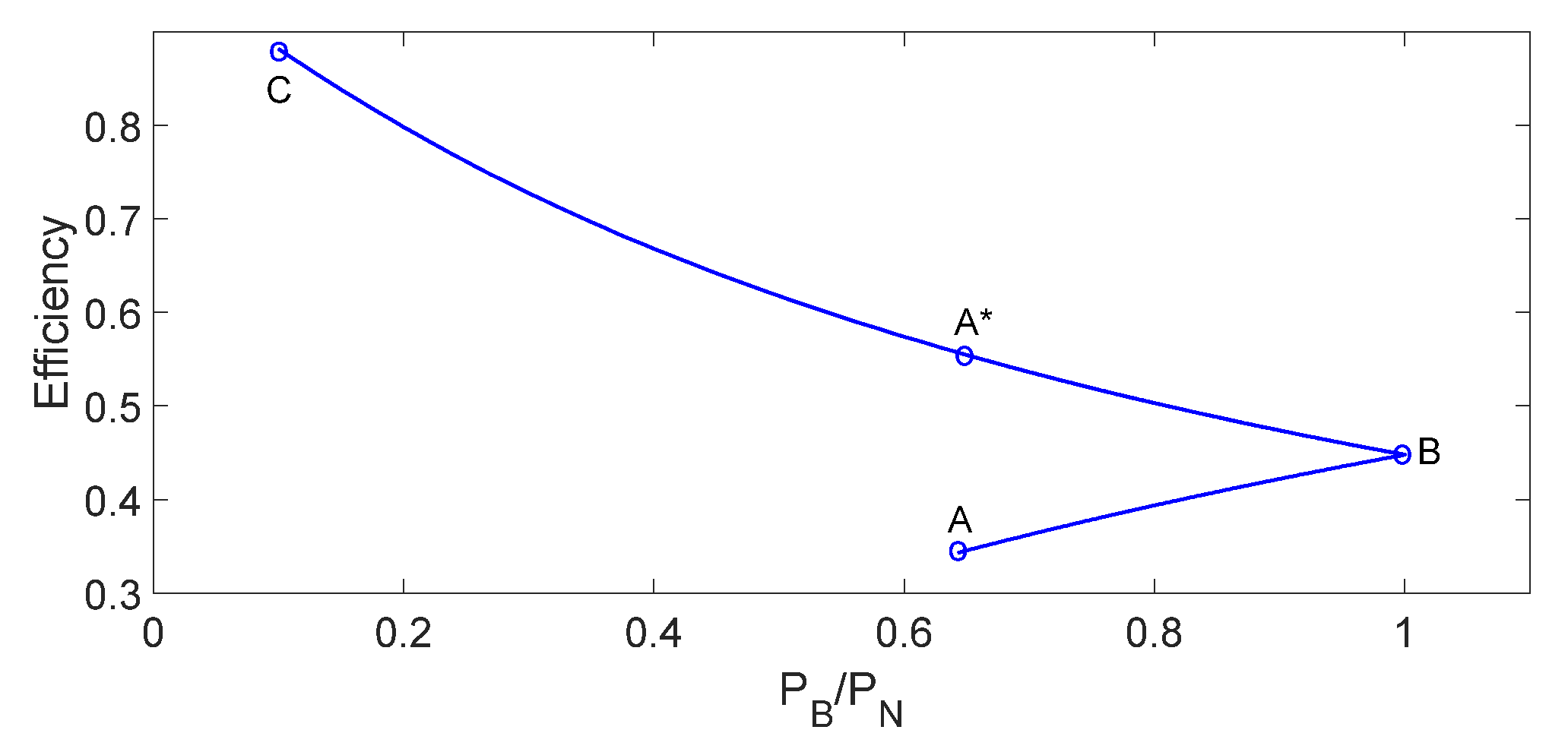 Designs 07 00092 g009