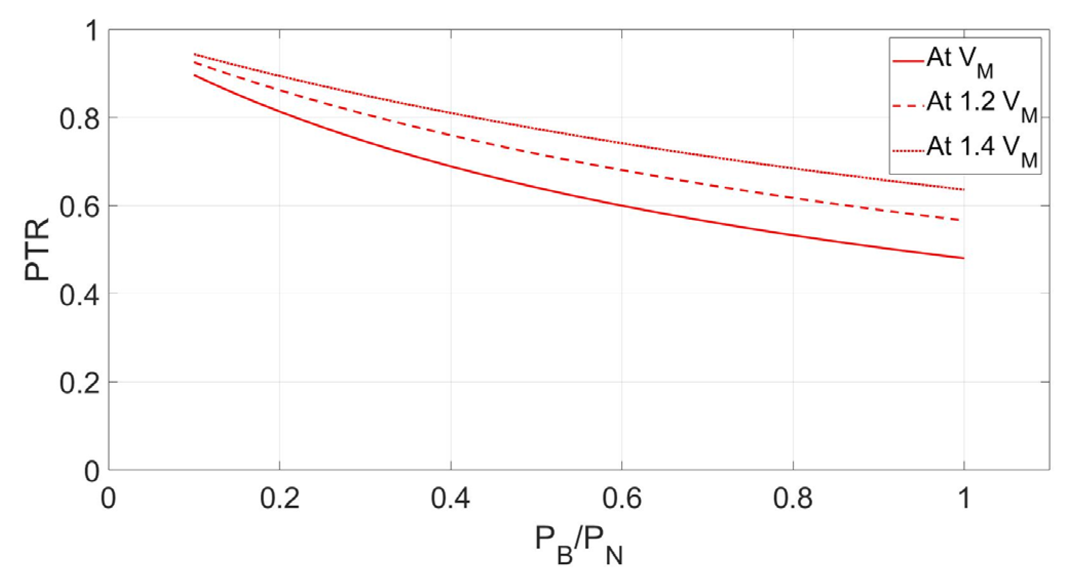 Designs 07 00092 g010