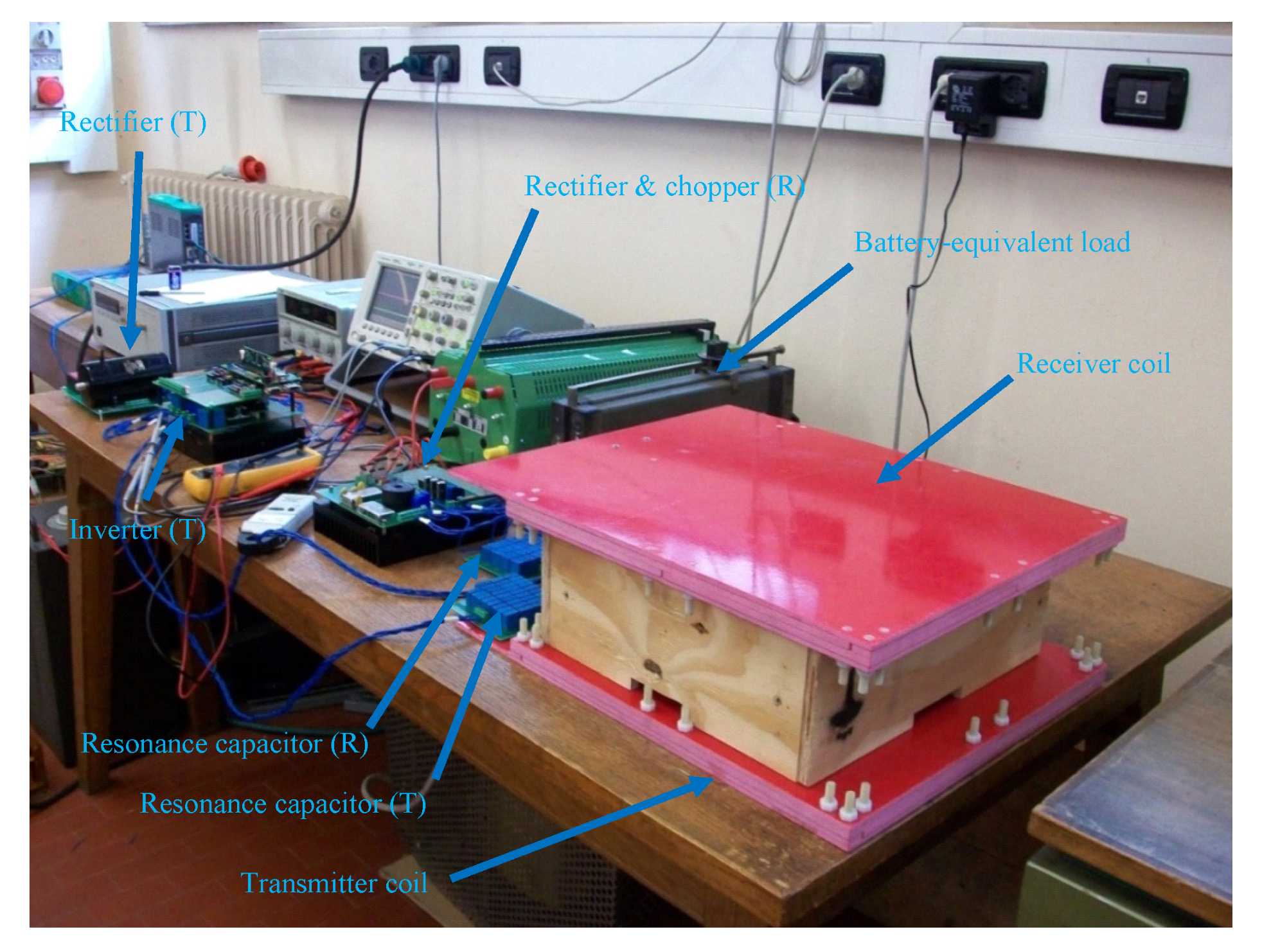 Designs 07 00092 g013