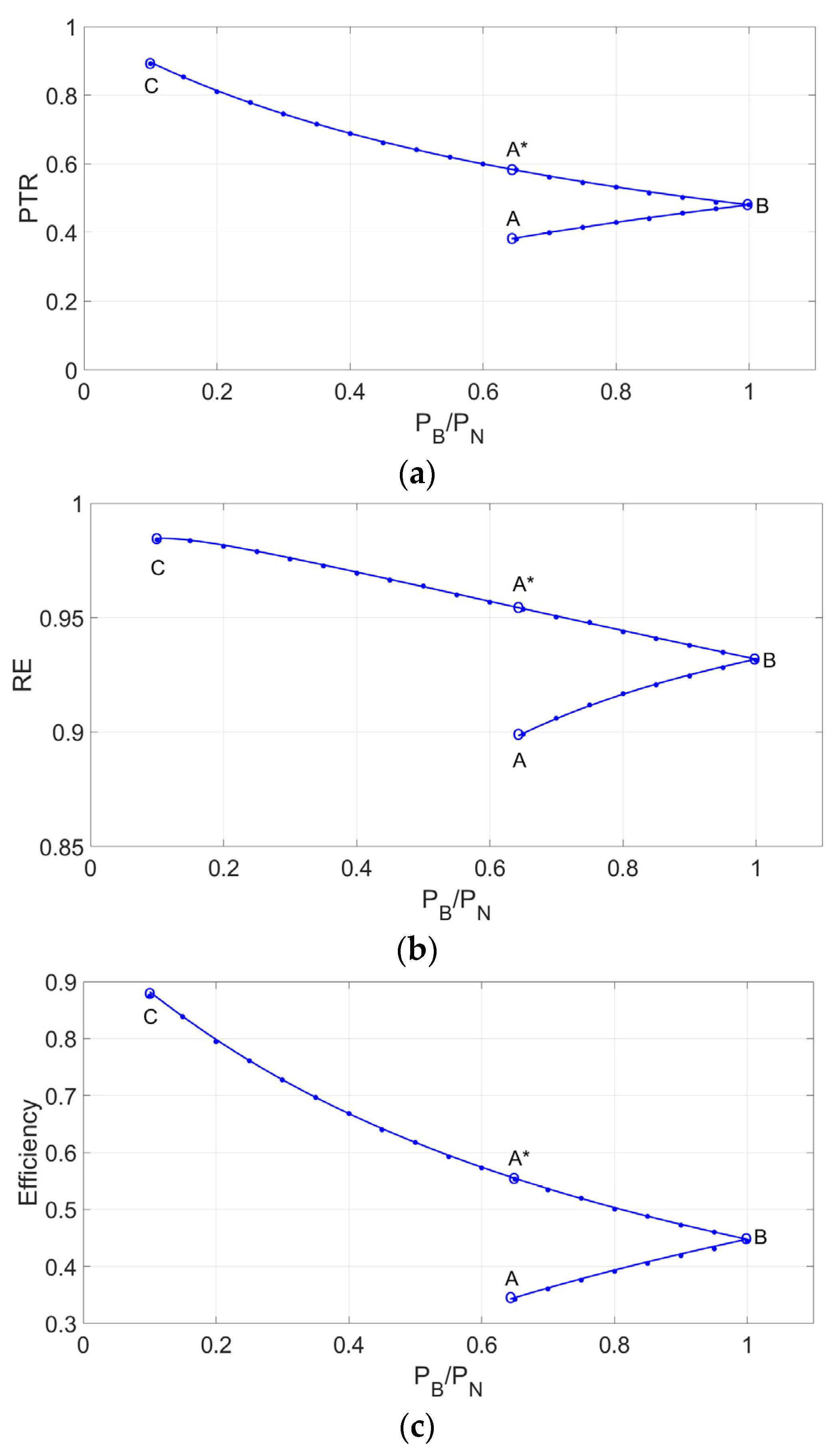 Designs 07 00092 g014