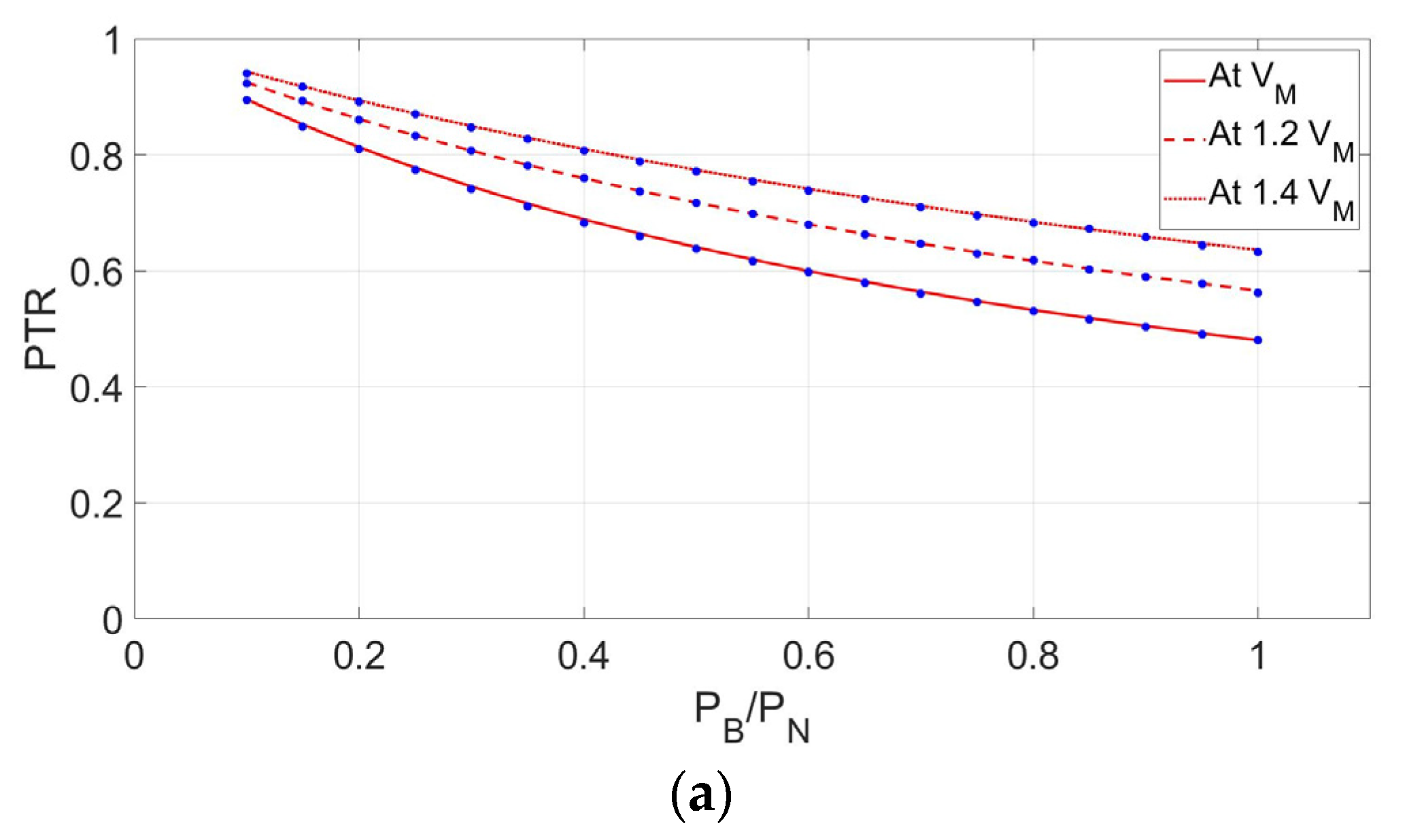 Designs 07 00092 g015a