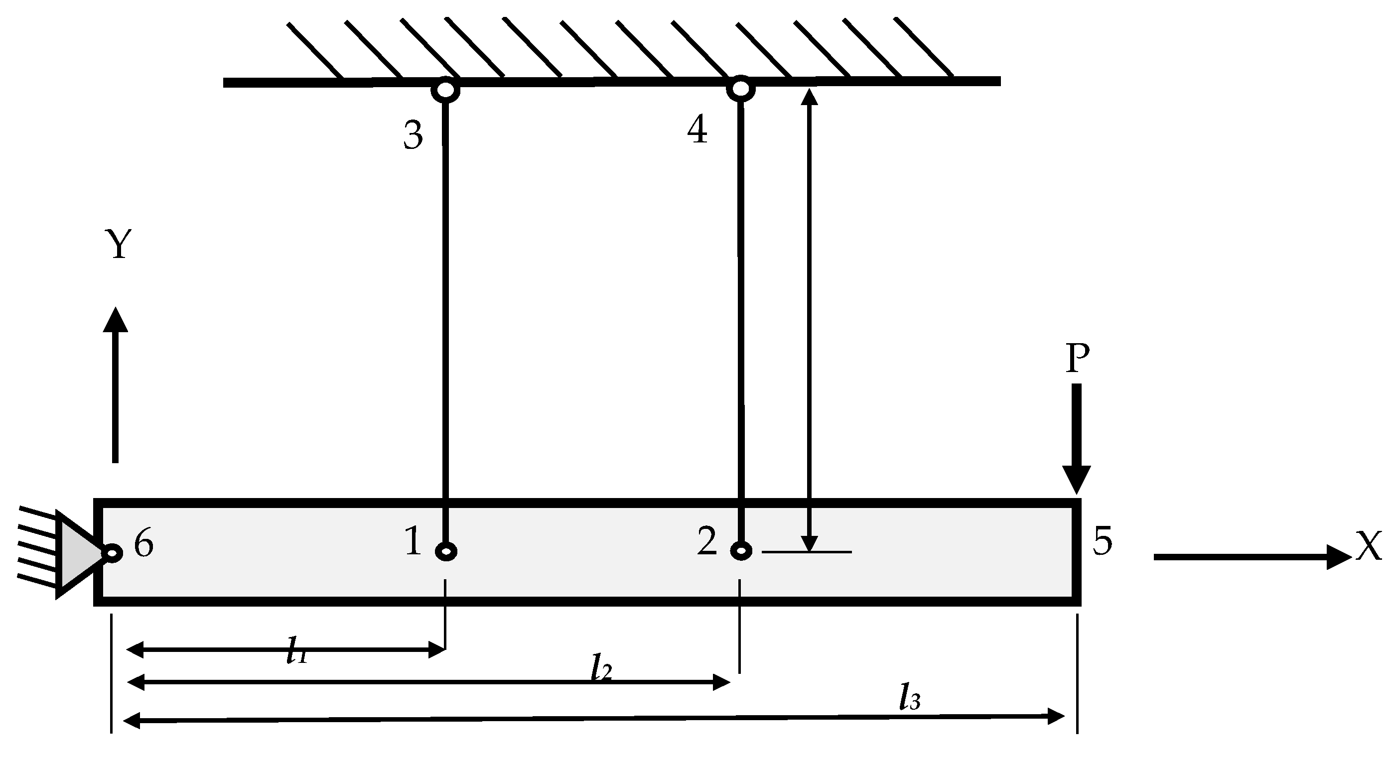 Designs 07 00096 g001