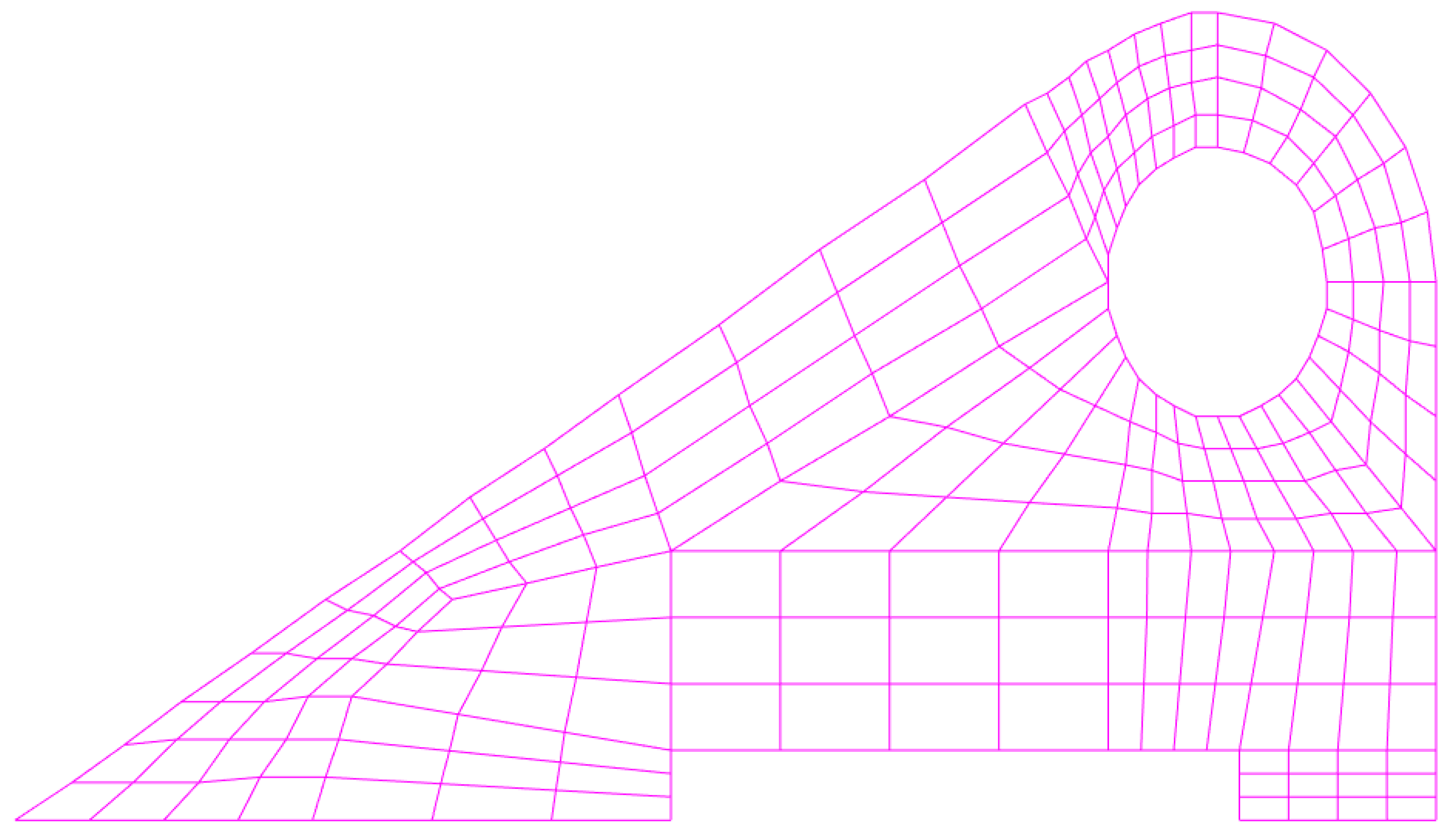 Designs 07 00096 g003