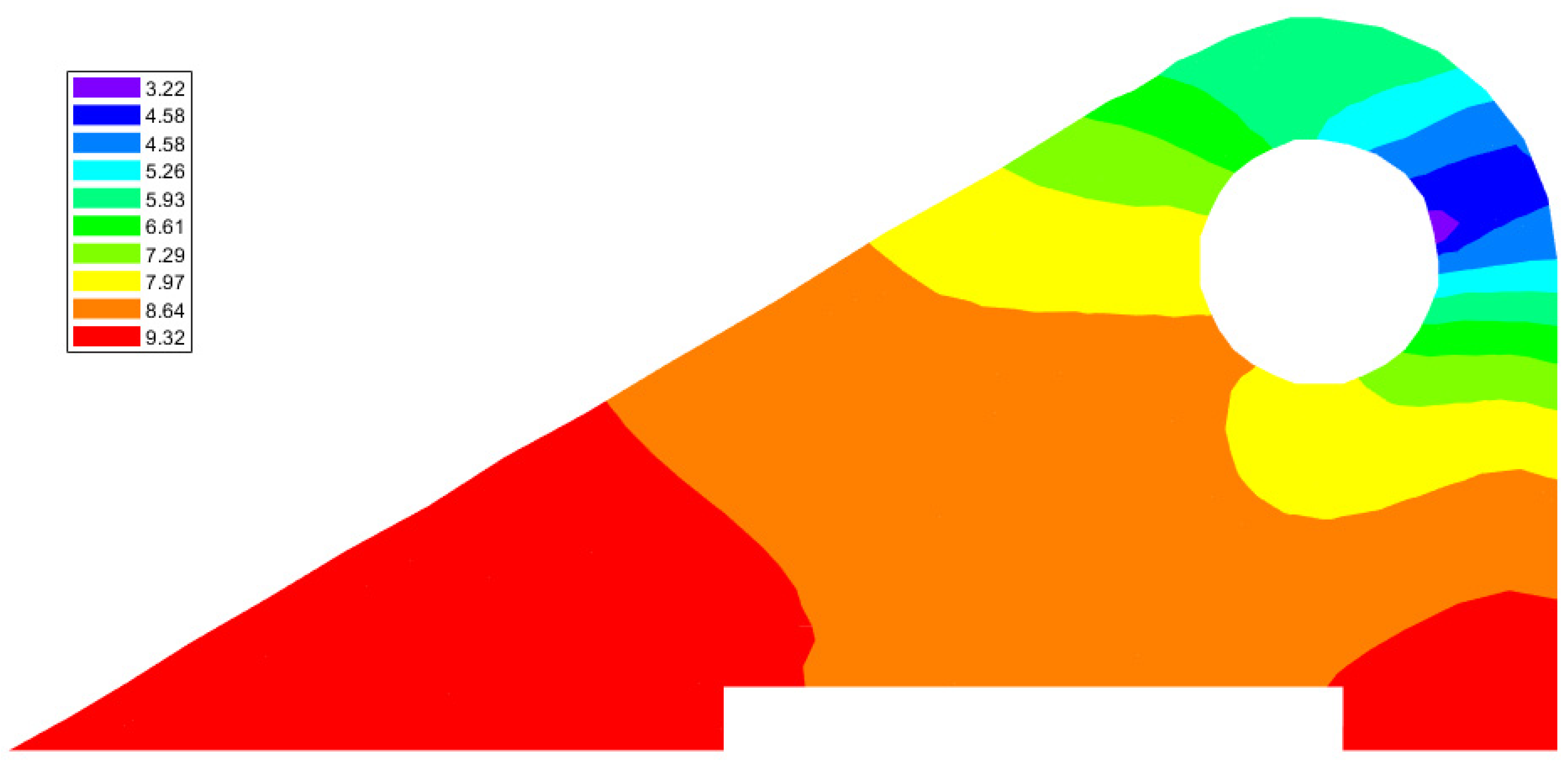 Designs 07 00096 g004