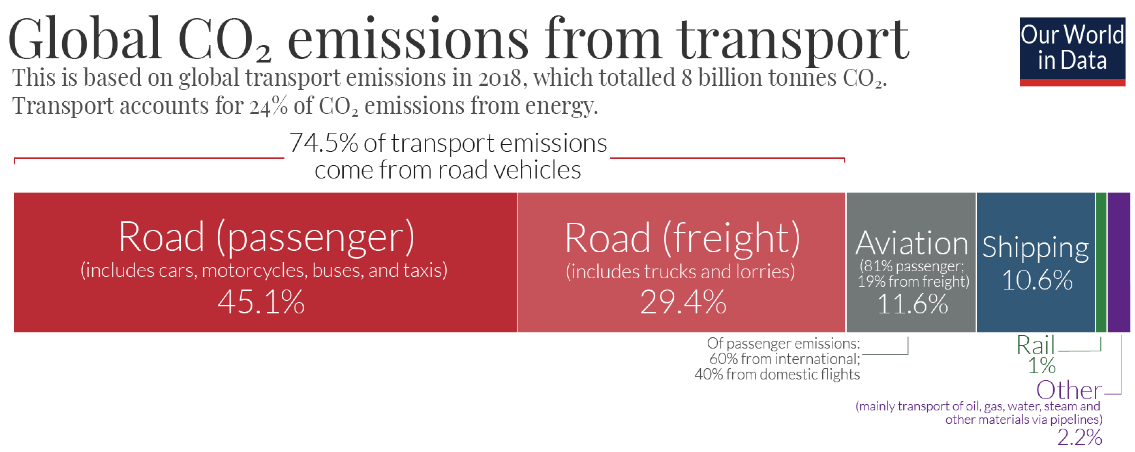 Designs 07 00097 g001