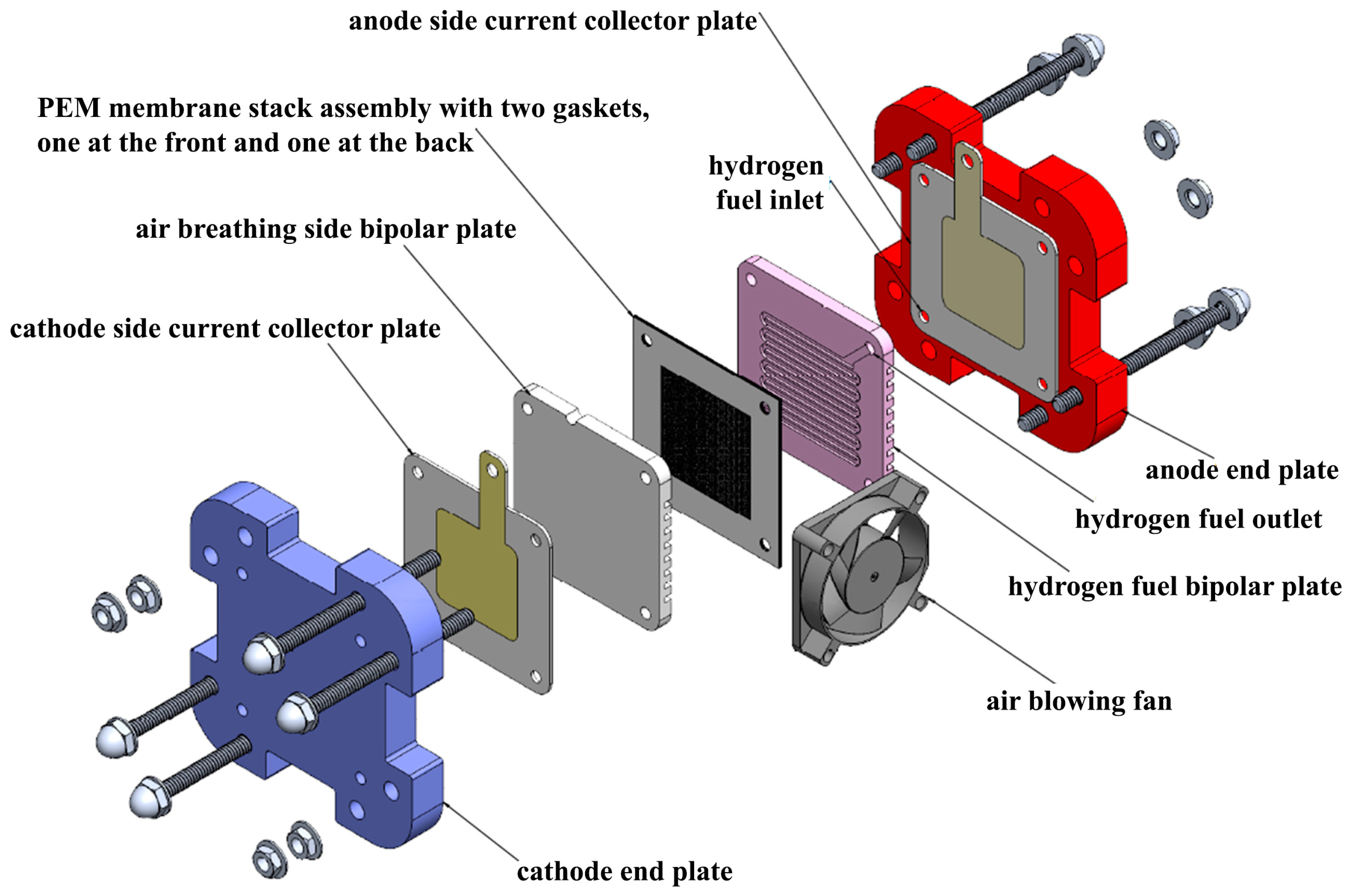 Designs 07 00097 g002