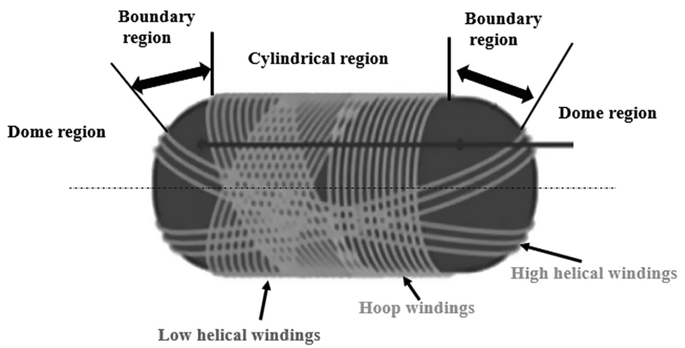 Designs 07 00097 g009