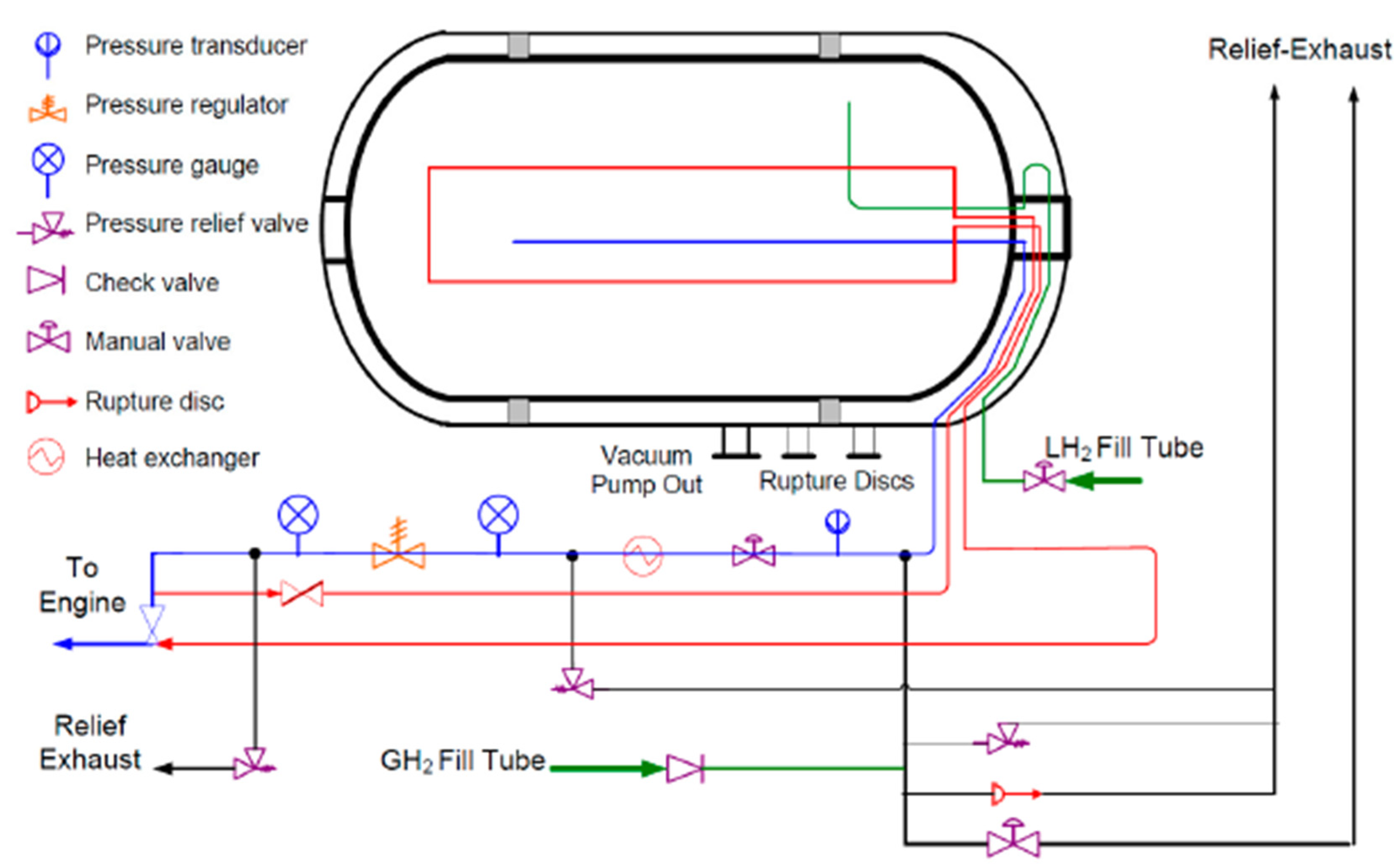 Designs 07 00097 g011
