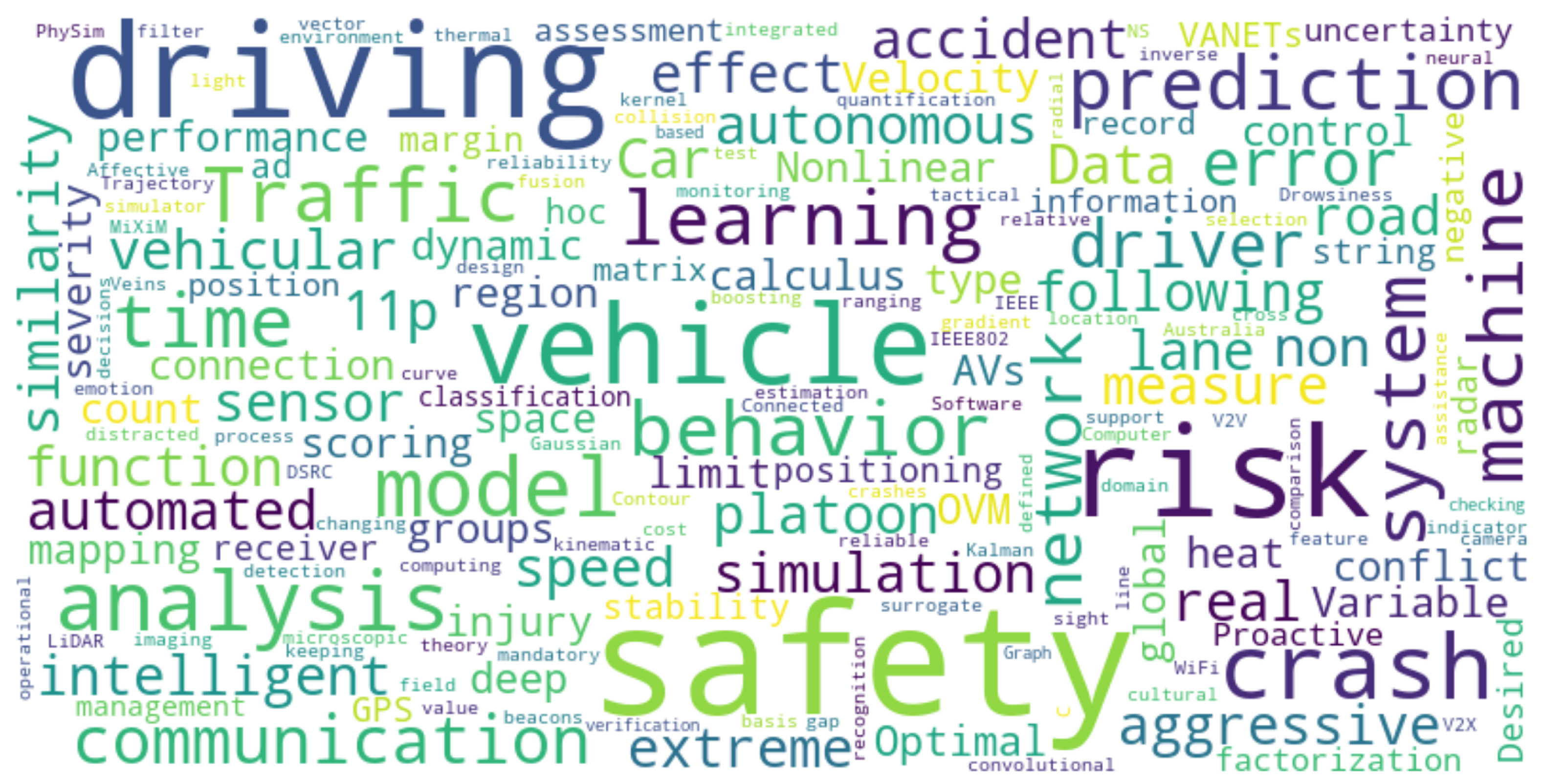 Designs 07 00100 g005