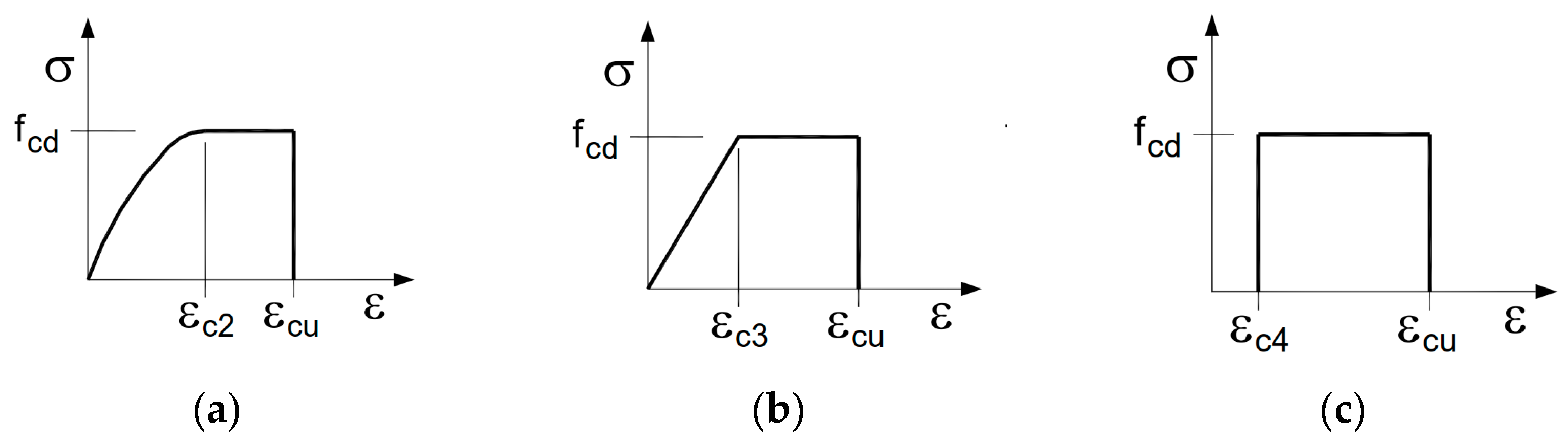 Designs 07 00102 g001
